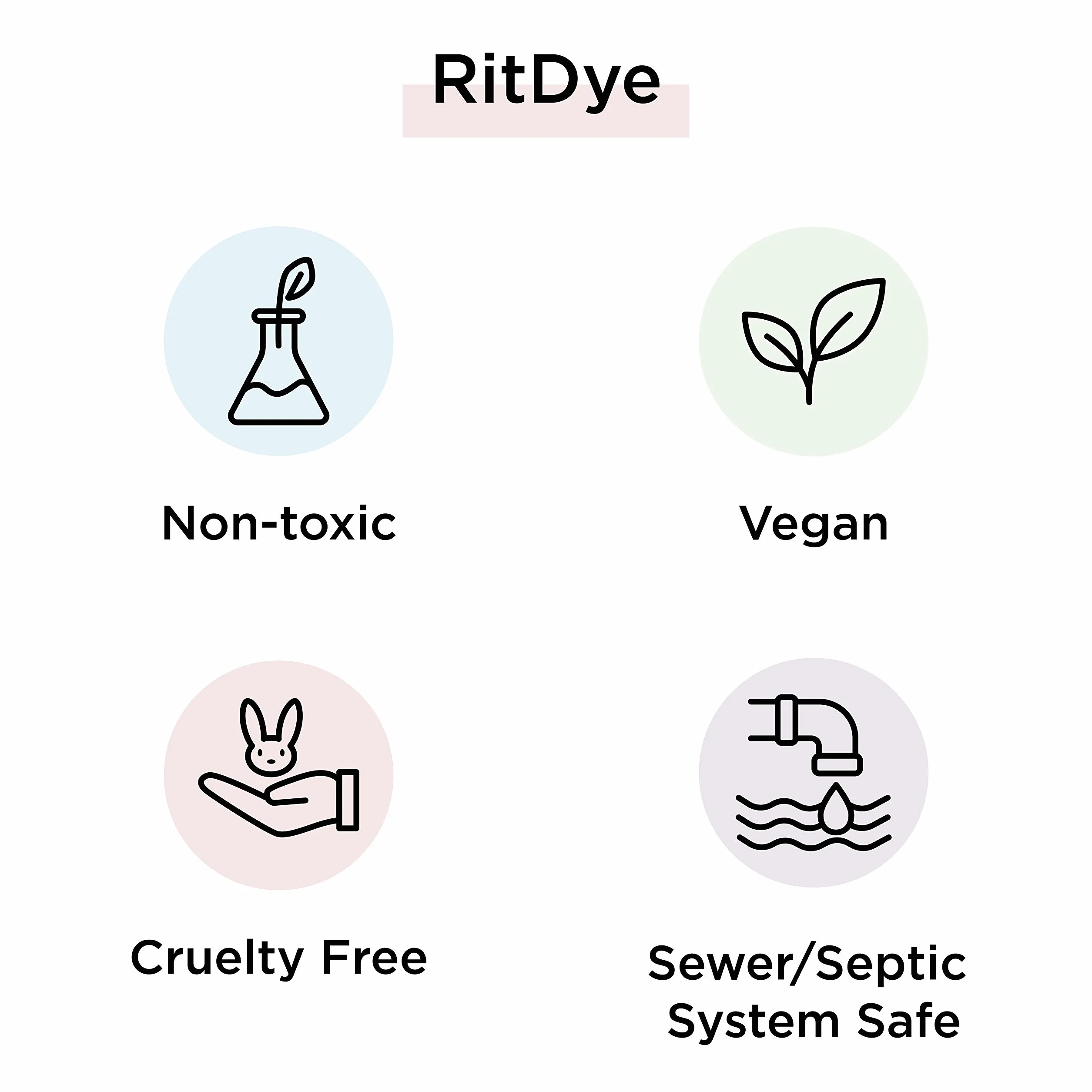 Rit - Tinte Multiusos en Polvo.