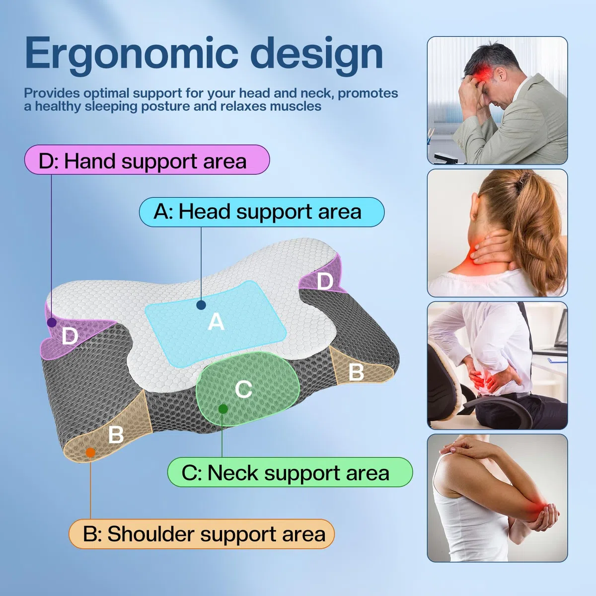 Almohada Cervicales y Cuello - Almohada Ergonómica para Alivia el Dolor de Cuello y Espalda - Almohada Ortopedica de Espuma Viscoelástica para Dormir de Lado y Boca Arriba
