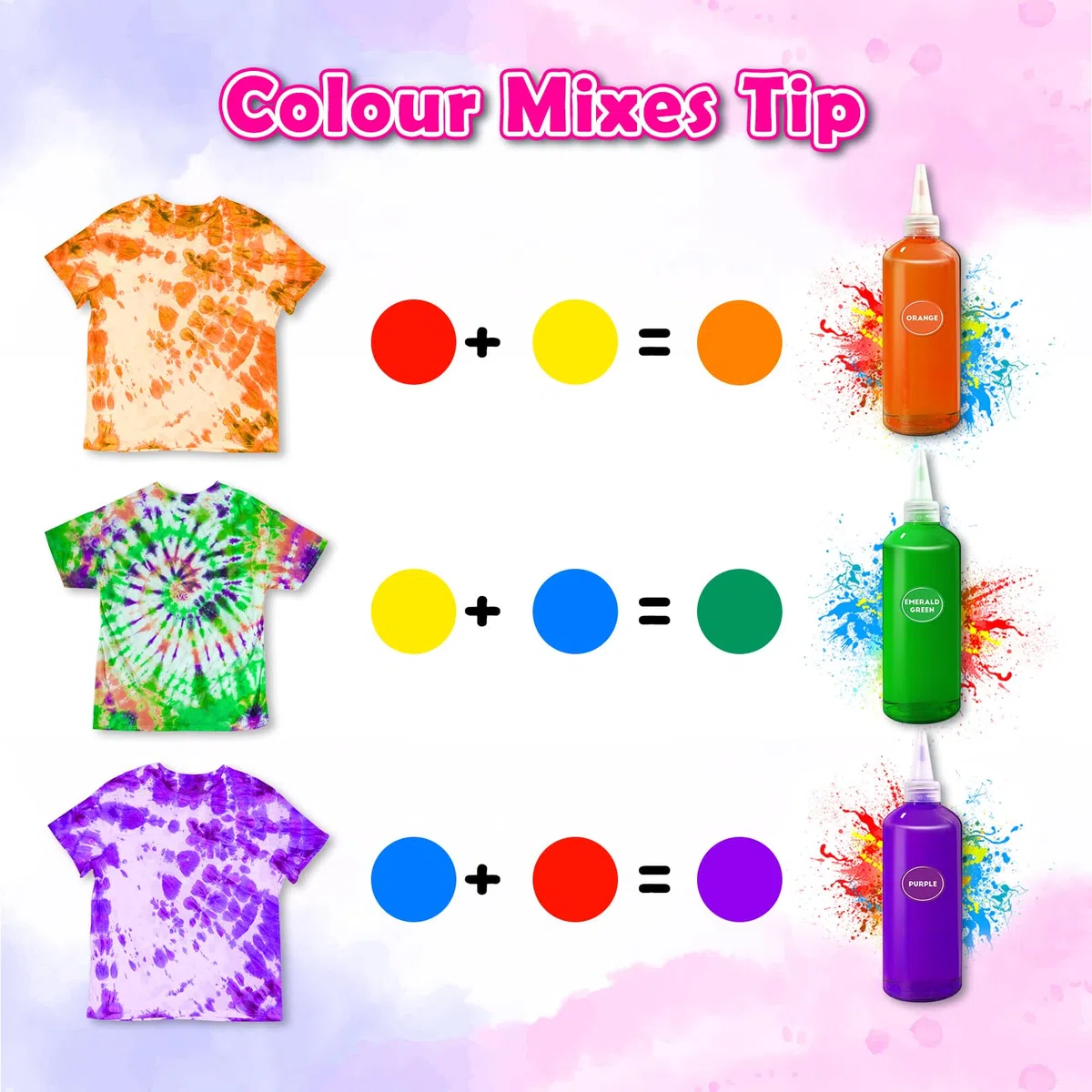 Kit de Teñido Anudado de 14 Colores para Grupos Grandes, Tie Dye Kit para Niños, No TóxicoTinte para Tejidos para Adultos, Actividades de Verano, Fiesta Hecha