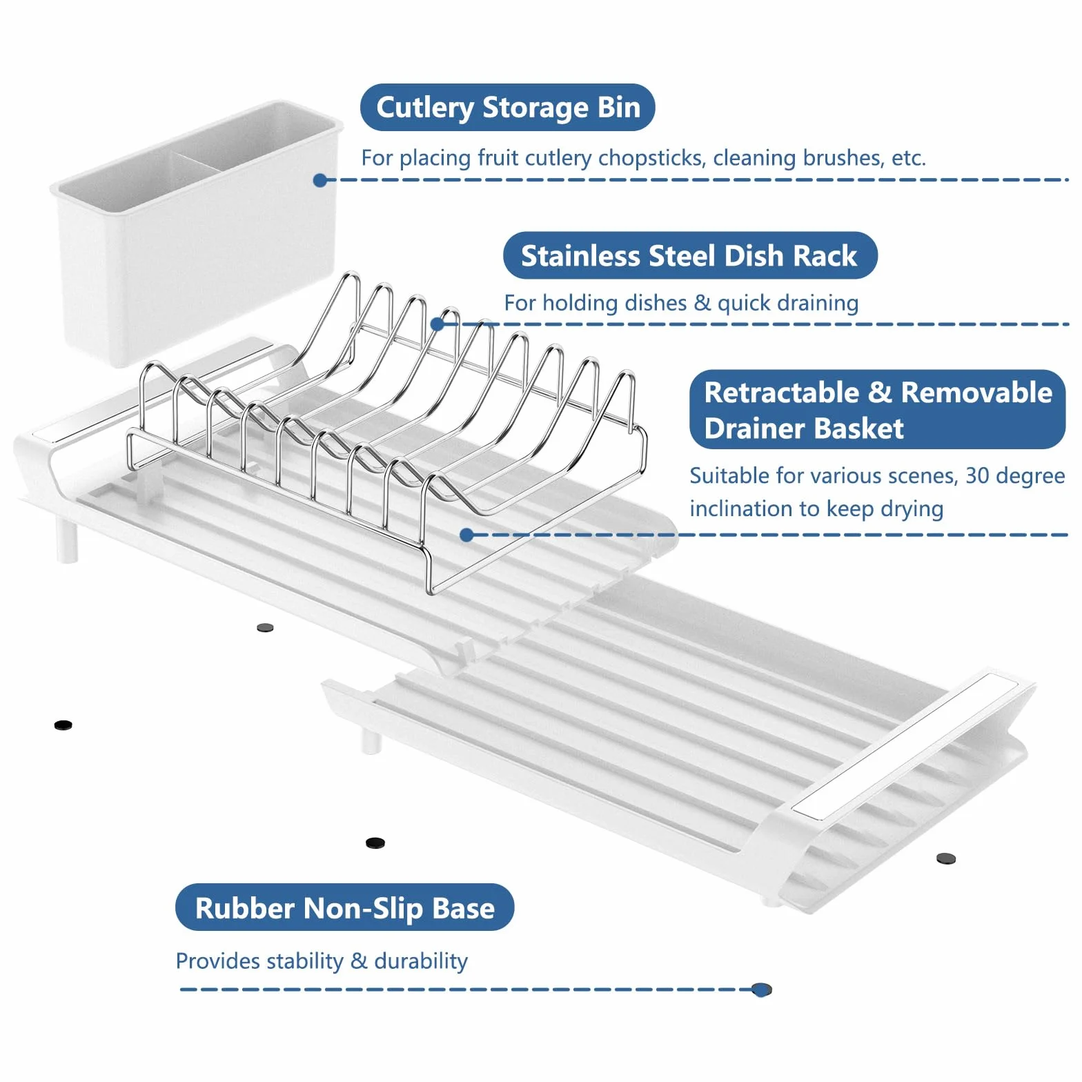 Escurridor de Platos, Escurreplatos Blanco de Acero Inoxidable para Fregadero con Soporte para Cubiertos Extraible, Escurreplatos Plegable Extensible y Compacto - Blanco