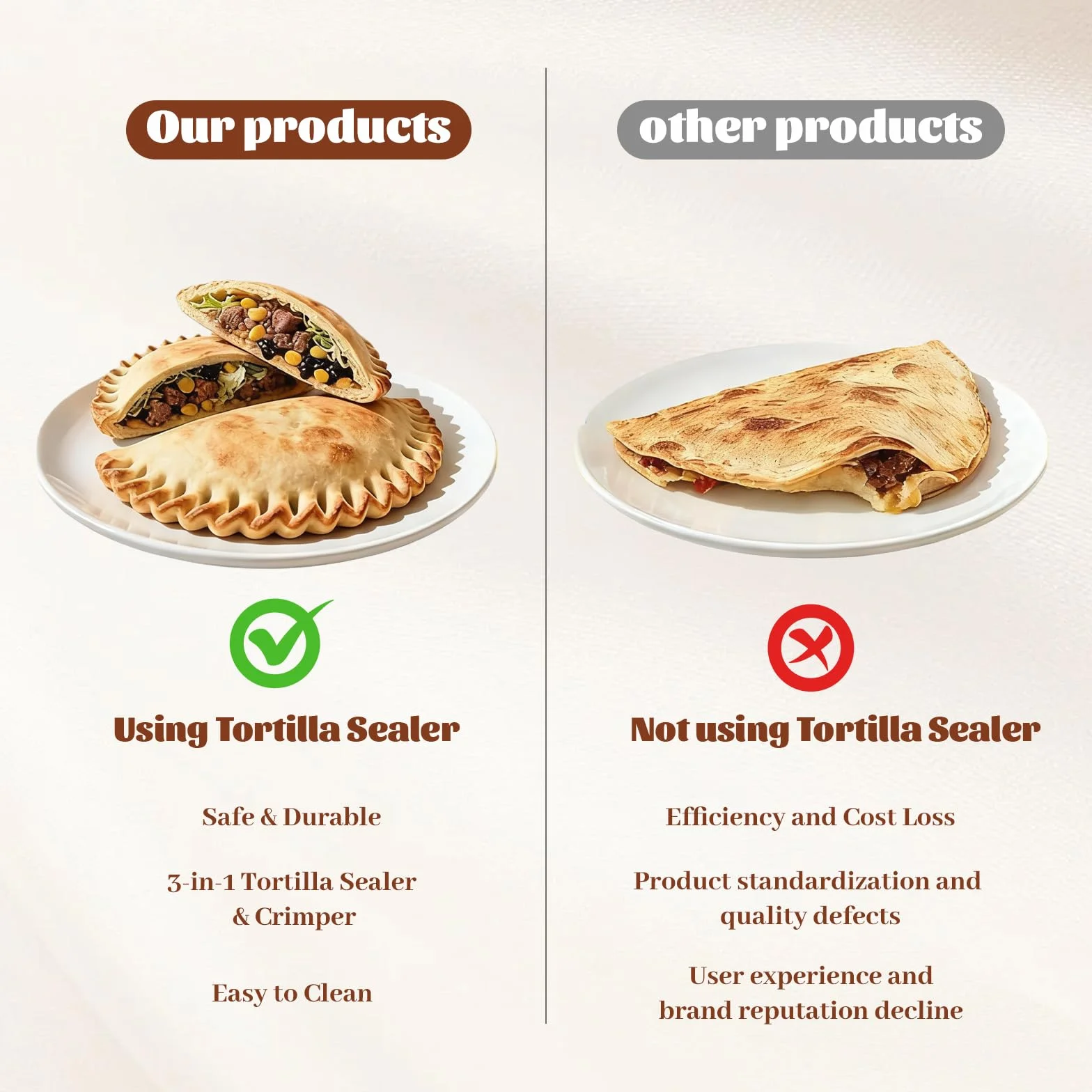 3-en-1 Prensa de Tortillas, Sellador de Tortillas Desmontable de 15,2–20,3–25,4cm, Quesadillera, Prensa para Empanadas, Amarillo & Negro