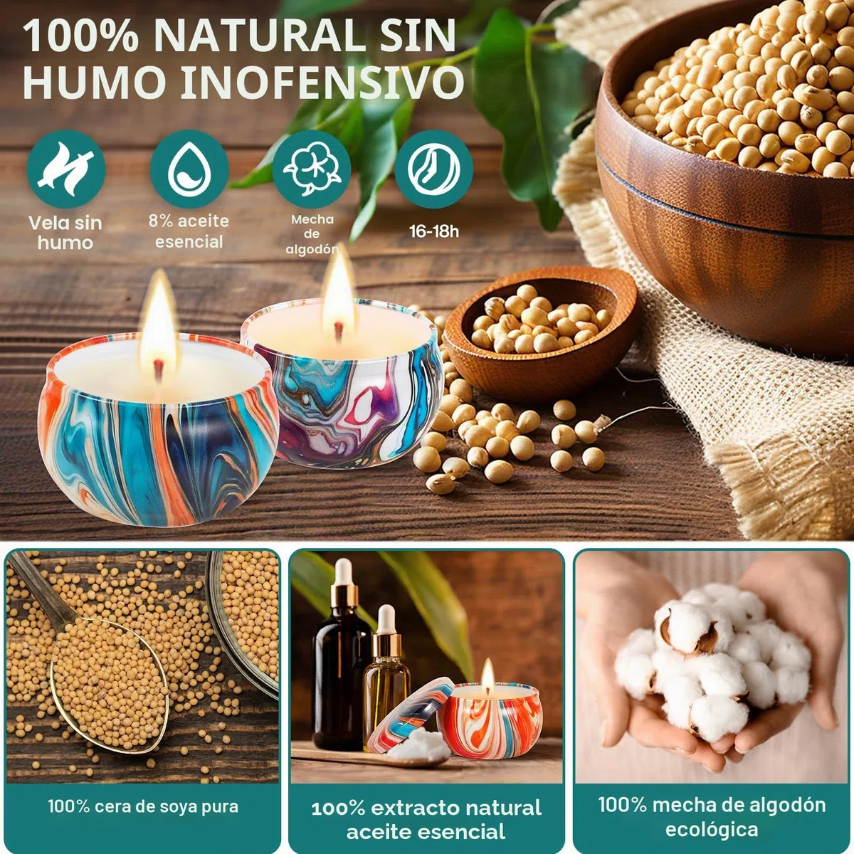 BGIUSQF Kit para Hacer Velas, DIY Kit Velas Aromaticas Fabricacion, Kit para Hacer Velas Aromáticas, Candle Making Kit, Contiene Esencia de Color, Fragancia, Adecuado para Principiantes