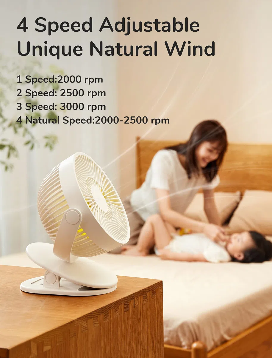 JISULIFE Mini Ventilador USB Pinza, Portatil Ventilador Potente Clip, 4000mAh Batería Recargable, 4 Velocidades, Máx 14 horas, Ventilador Pequeño y Silencioso Mesa para Cama, Cochecito de Bebé-Blanco