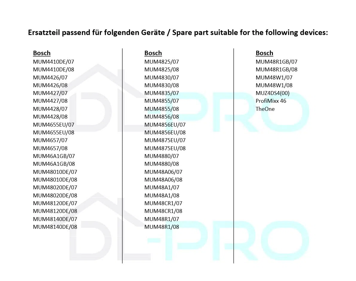 DL-pro - Juego de 2 entrenadores para cuchillos (piezas de entrenamiento para robot doméstico, accesorios para robot de cocina, piezas de repuesto compatibles con Bosch 10004361 MUM)