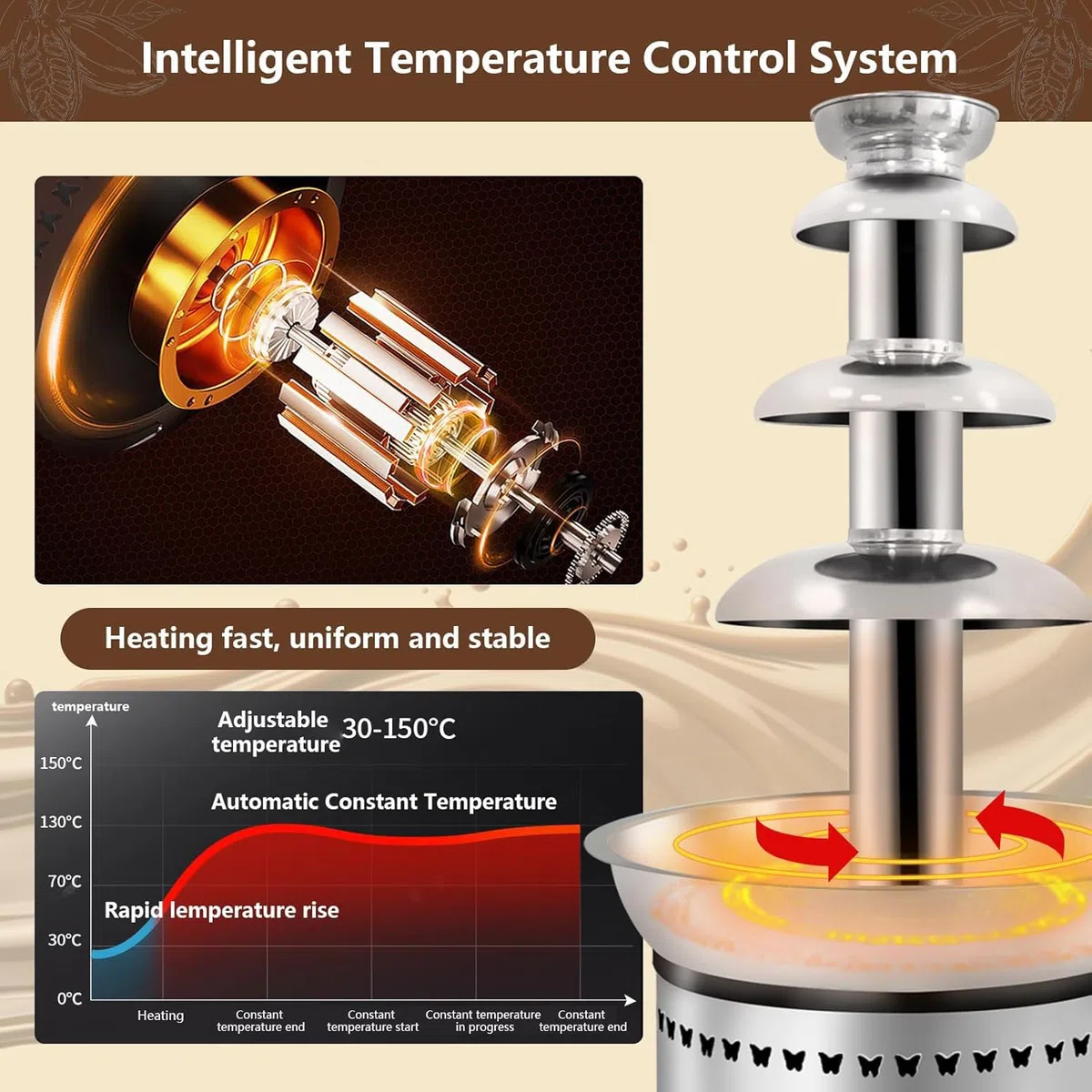 Fuente eléctrica de fusión de chocolate, torre de fondue de acero inoxidable para bodas y fiestas, máquina de fondue caliente comercial de 4 a 7 niveles, perfecta para cumpleaños y eventos
