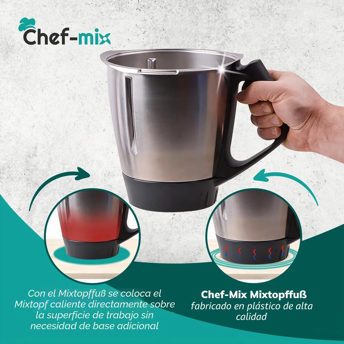 Base de Recipiente TM 31 Recambio para Vоrwerk Thermоmix Base para Vaso TM31 - Base de Recipiente de Plástico para Thermоmix Bol Mezclador TM31 - Recambios & Accesorios Thermоmix TM31