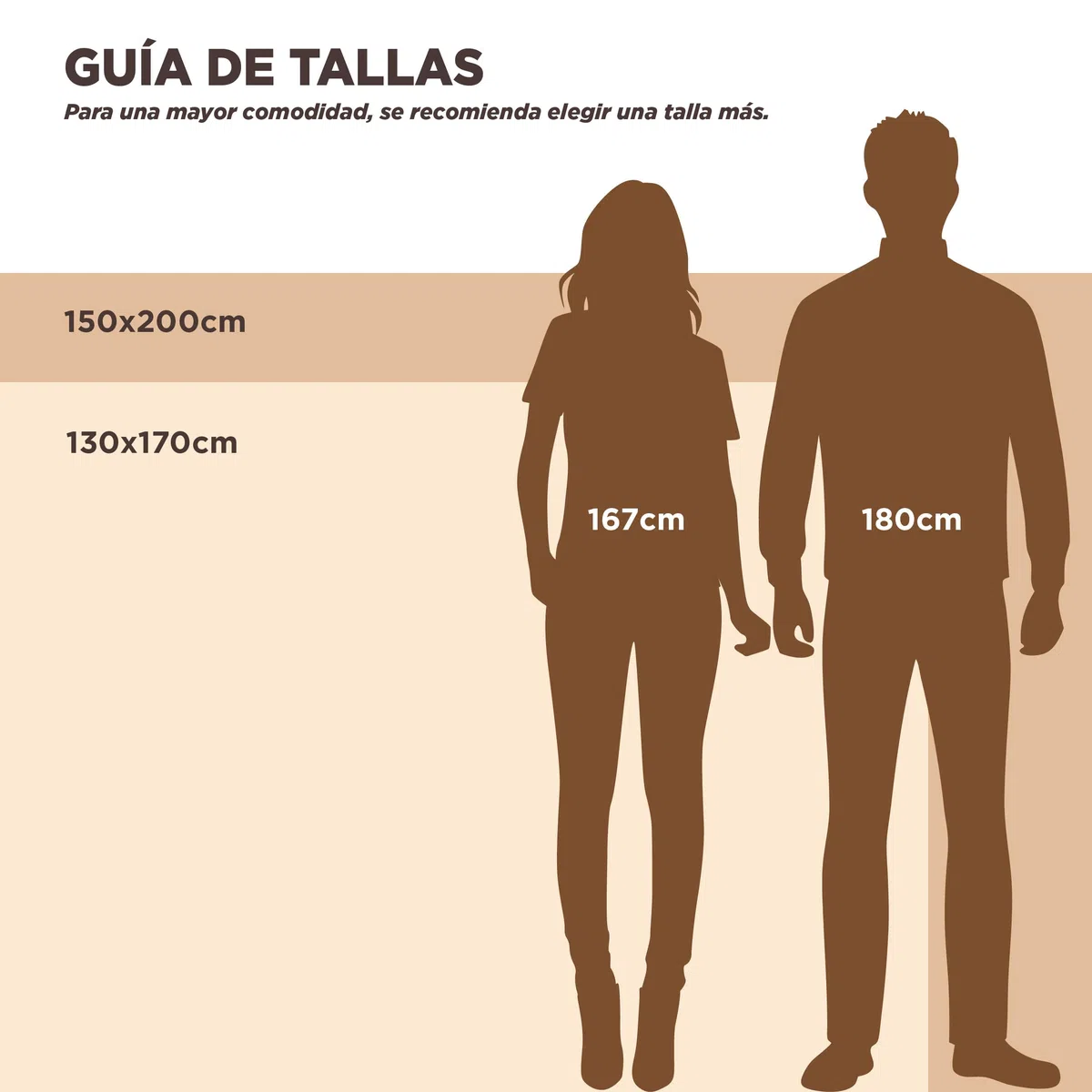 Bedsure Manta Sofá Polar Suave - Manta Gruesa y Esponjosa para Cama y Sofá, Cálida y Acogedora para Invierno, Diseño de Rayas Anchas, XL 150 x 200 cm, Beige