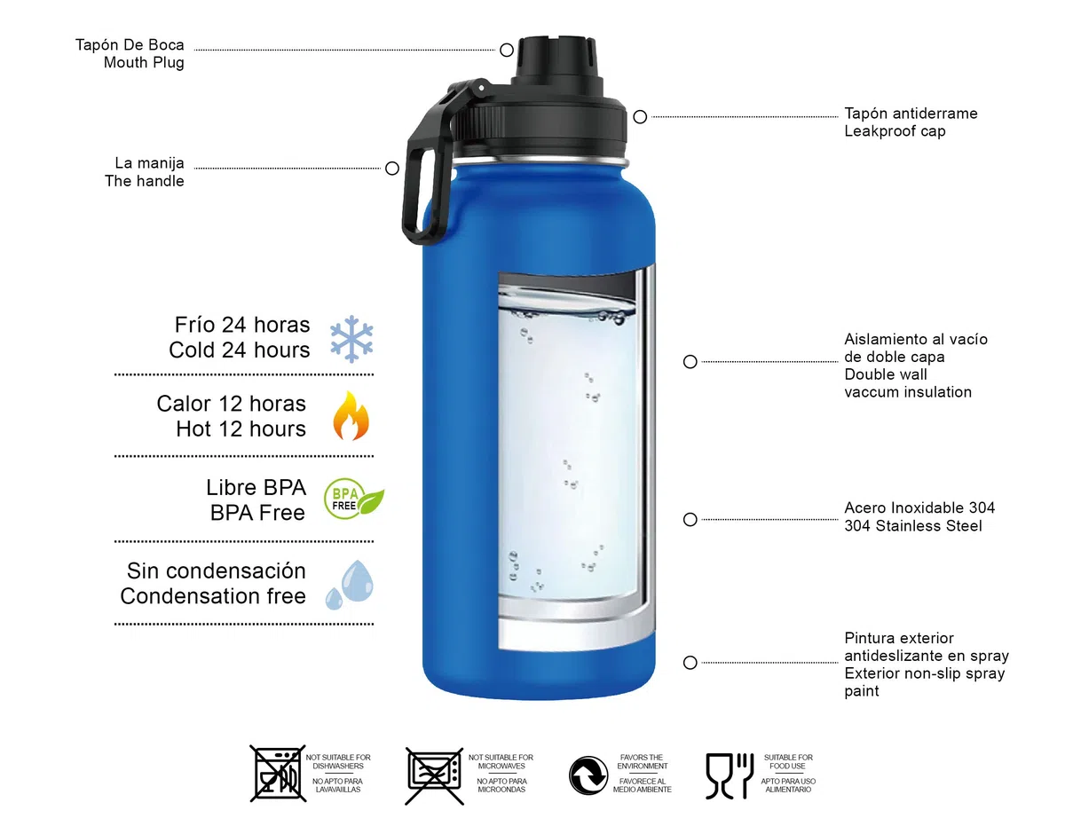 Mi Ko Mi Ka Botella de Agua de Acero Inoxidable - Botella Térmica Reutilizable Deportiva | Sin BPA | Mantiene Frio y Calor | Termo y Hermética - A Prueba de Fugas (1 Litro V2, Azul Cielo)