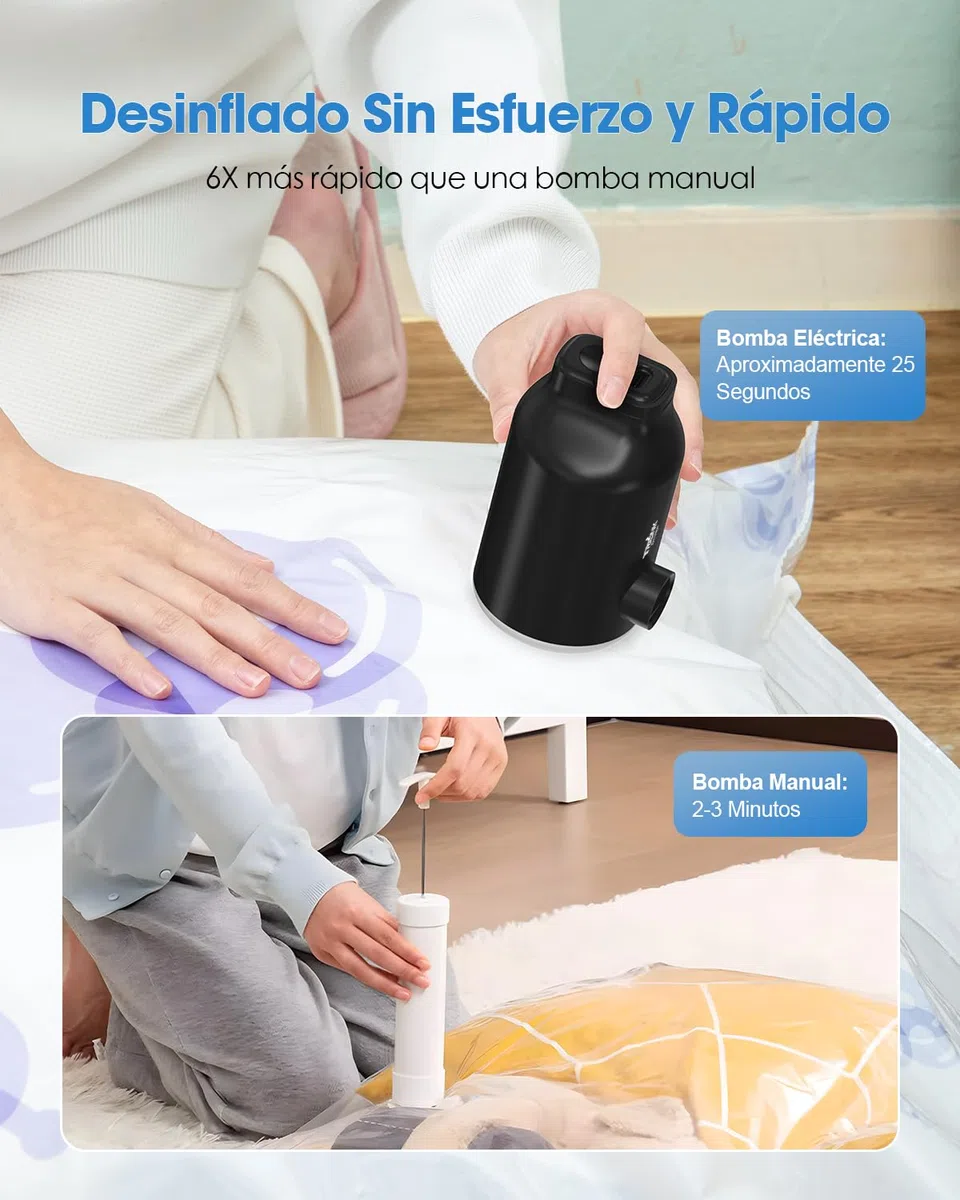 Bomba de Aire Eléctrica para Bolsas Vacío Ropa, Hinchador Colchon Inflable - Mini Portatil, Luz LED, Inflado & Desinflado Rápido con 5 Boquillas para Camas Hinchables, Piscina Hinchable