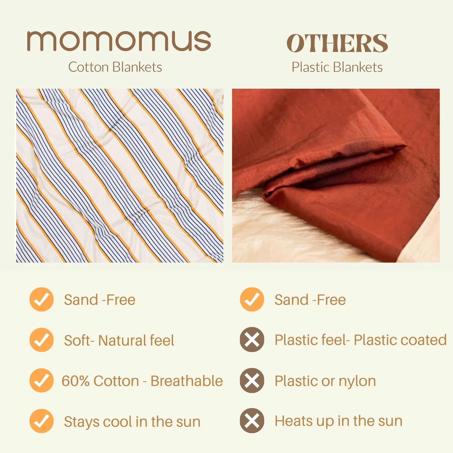 MOMOMUS Toalla de Playa Grande Antiarena Muy Fina, Ligera y Plegable - Manta de Playa Grande o Toalla Pareo XXL, Ideal para Picnic y Piscina - Rayas, 210 x 230 cm