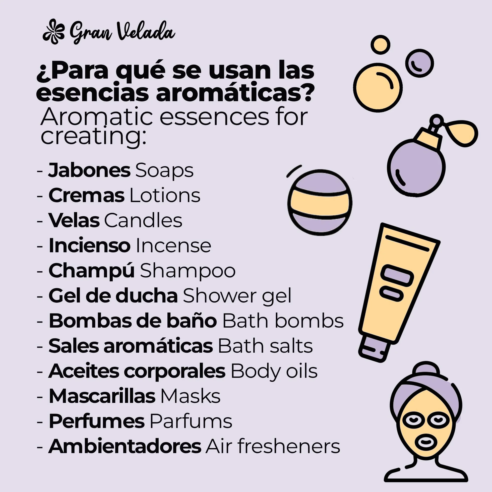 Gran Velada - Pack Ahorro Esencias Citricas Dulces 3 x 50 ml | Pack de Fragancias para Jabones Artesanales para Velas Perfumadas Ideal para Probar Aromas | Perfumar Creaciones Aroma Duradero