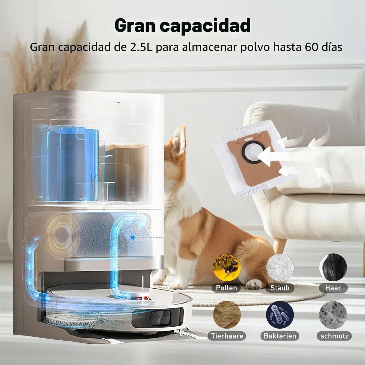 18 piezas de accesorios para aspiradora compatibles con Xiaomi Robot Vacuum X20+/X20 Plus – 1 cepillo principal, 4 bolsas de polvo, 4 cepillos laterales, 4 filtros, 4 paños de limpieza y 1 cepillo de