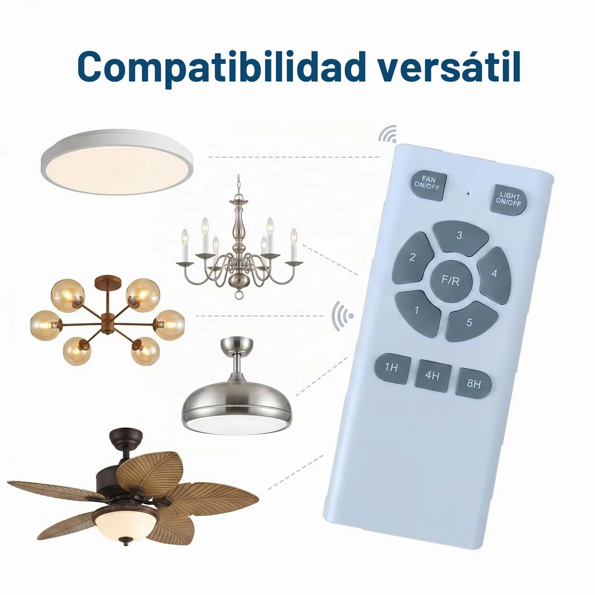 Mando a Distancia de Plástico para Ventilador de Techo Iluminado, Tecnología de Frecuencia Variable, Accesorio Compatible con Modelos G, Blanco