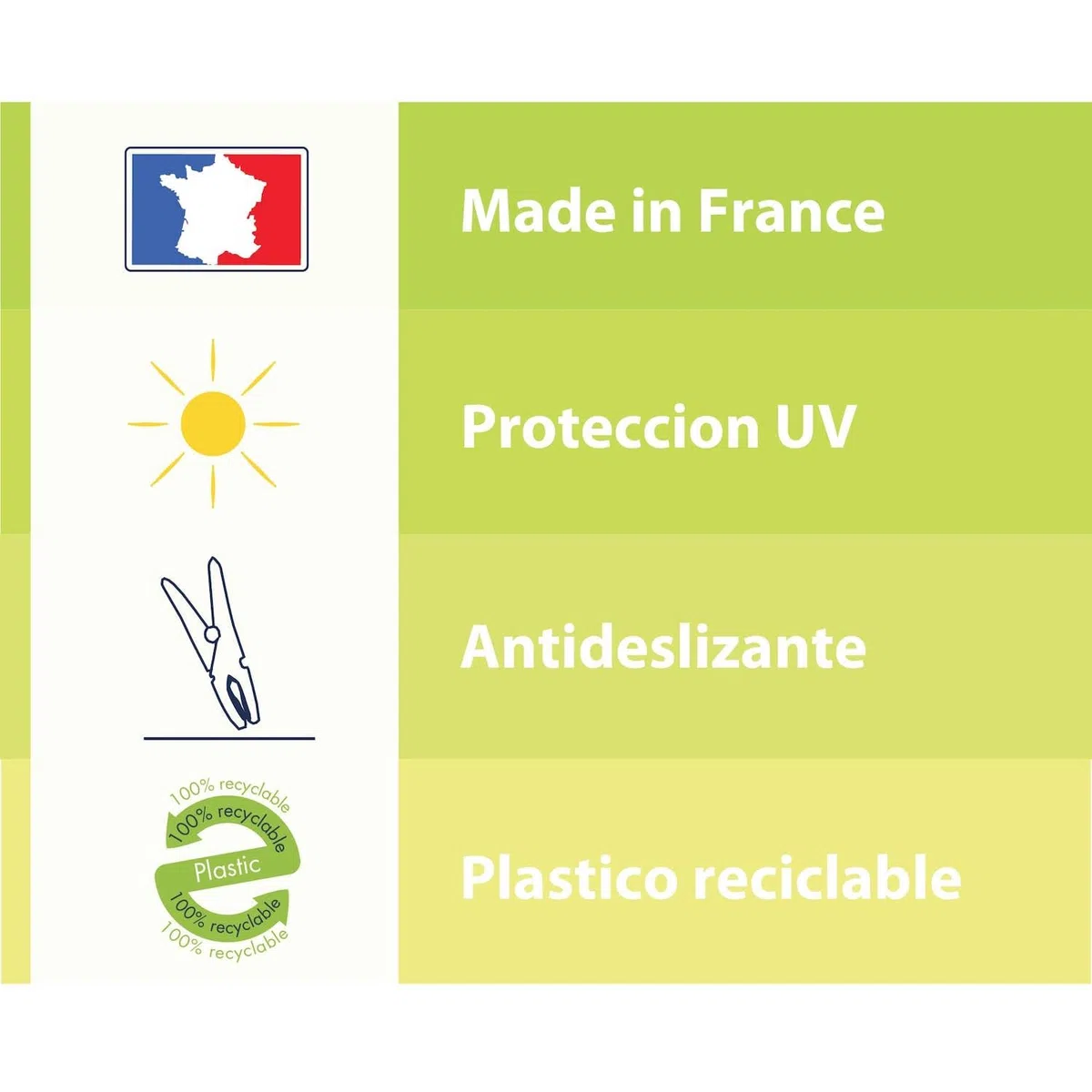 Cesta con 48 Pinzas Antideslizantes – Fabricación Francesa – Cesta Blanca – Pinzas a Juego (Verde, Azul, Naranja, Rosa)