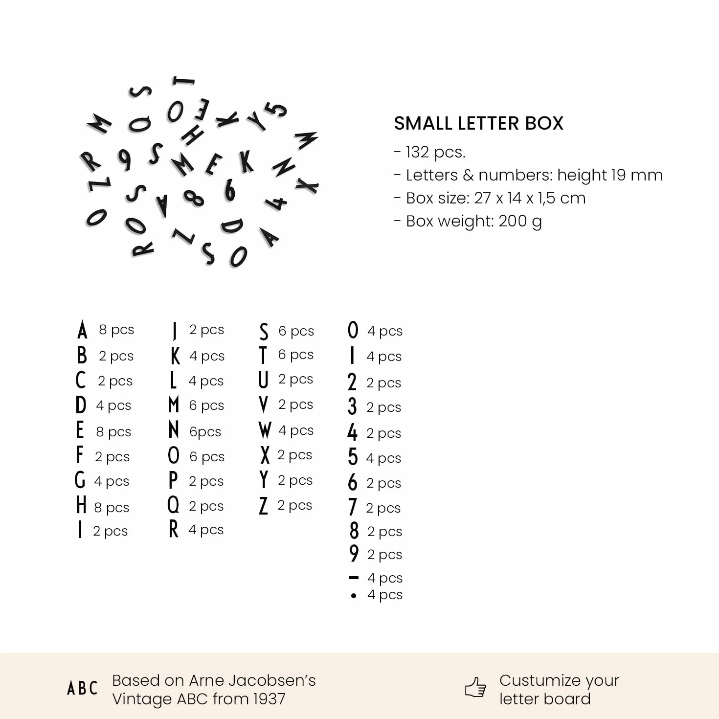 Iconos de letras y números para tableros de mensajes, 20 mm, 132 piezas (Blanco) - el de bordes afilados de las letras garantiza una apariencia gráfica y elegante, símbolos para el tablero de letras