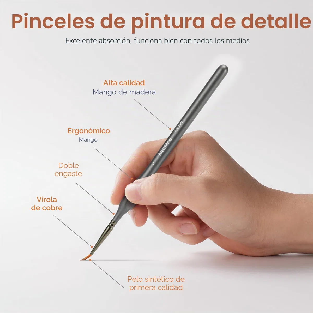 Nicpro Pinceles de Pintura en Miniatura – Juego de 20 Pinceles de Pintura Modelo con Funda de Nailon para acrílico, Acuarela, Pincel seco para, Pintura, Modelo, miniaturas DND