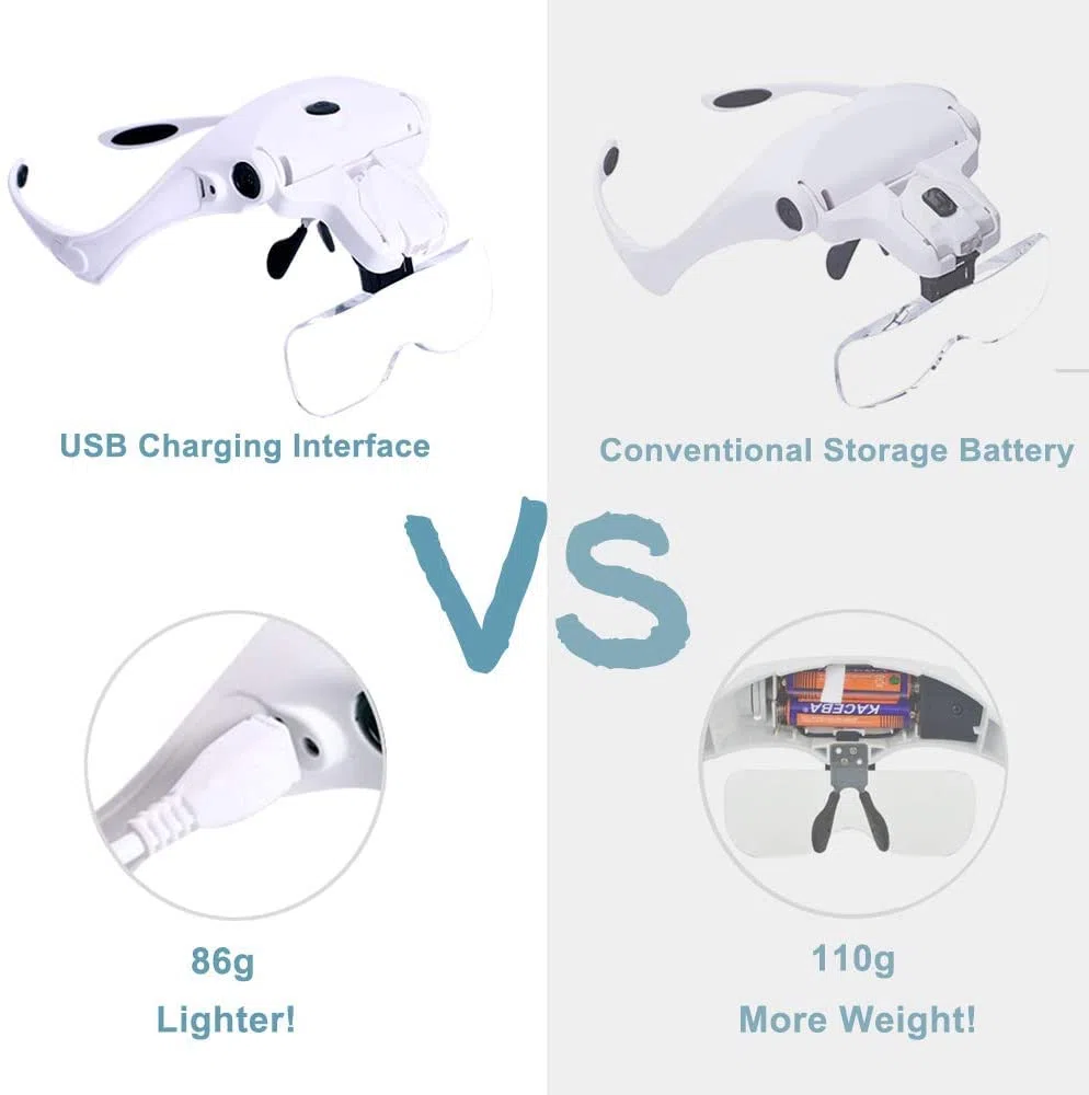 Lupa de diadema manos libres, lupa de cabeza de carga USB con luz LED para joyería, reloj de manualidades, 5 lentes 1.0X 1.5X 2.0X 2.5X 3.5X (versión mejorada)