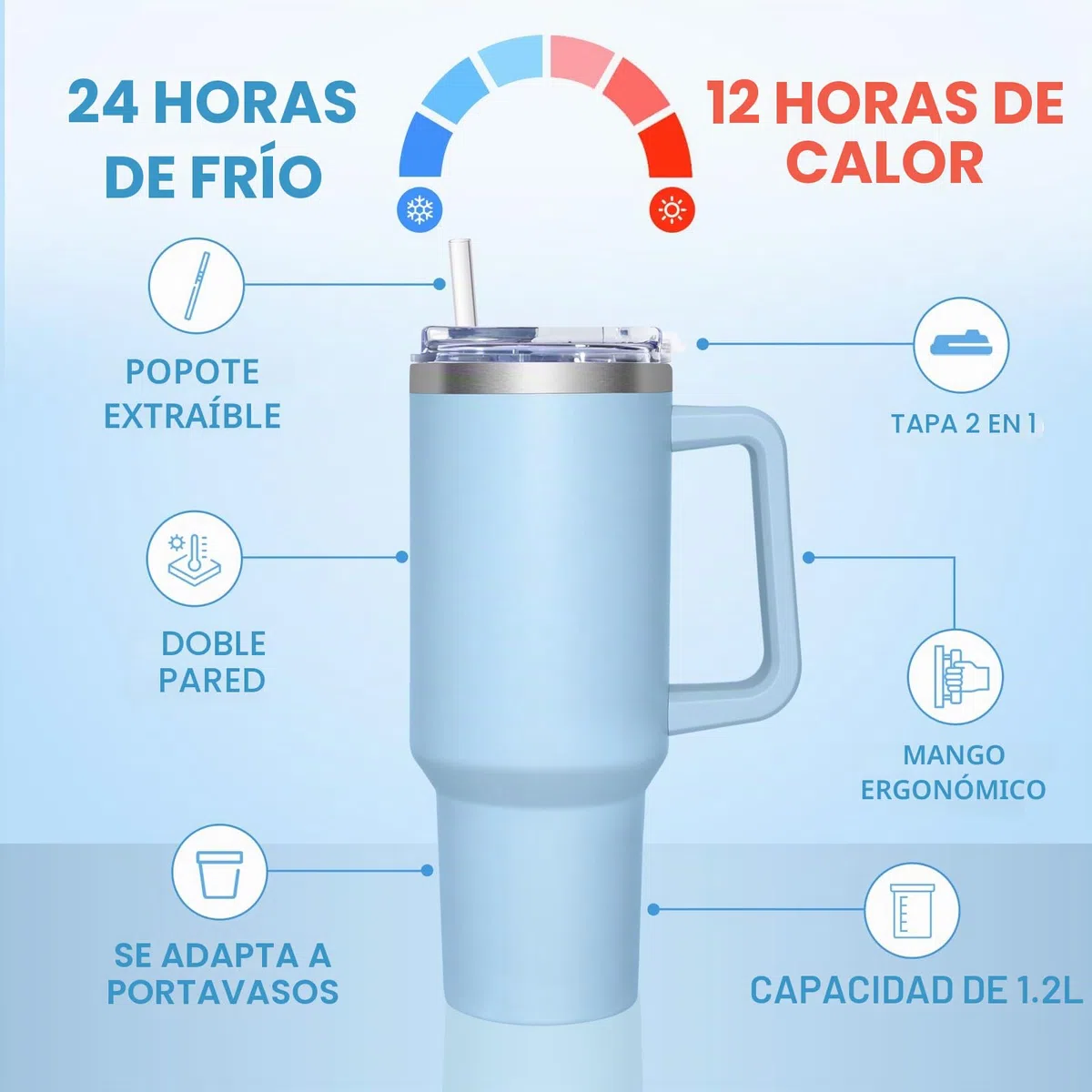Taza de Cafe con Tapa 2 en 1, 1180 ml Taza Termo Cafe Para Llevar, Vaso Termico con Tapa y Pajita, Travel Mug de Acero Inoxidable con Asa