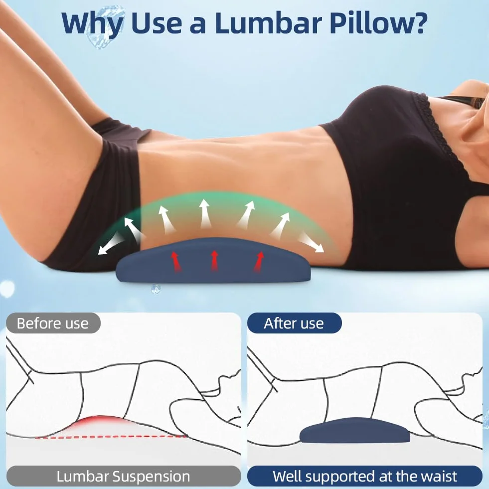 HOTUT Almohada de Apoyo Lumbar para Dormir, Almohada de Apoyo para la Cintura, Almohada Lumbar Dormir, Almohada de Cintura de Espuma Viscoelásticade para Cama, Sofá, Coche, Silla de Oficina