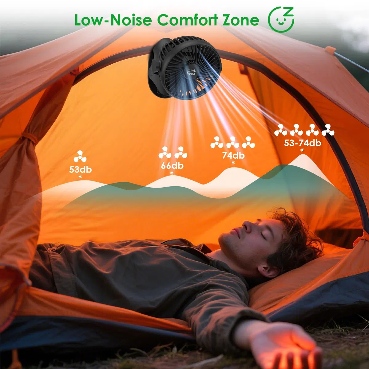 Minthouz Ventilador USB C con Pinza 7200mAh Recargable, 4 Velocidades, Rotación 360°, Silencioso, 25H Batería, Mini Portátil de Escritorio y Mesa para Oficina/Camping/Cochecito/Hogar