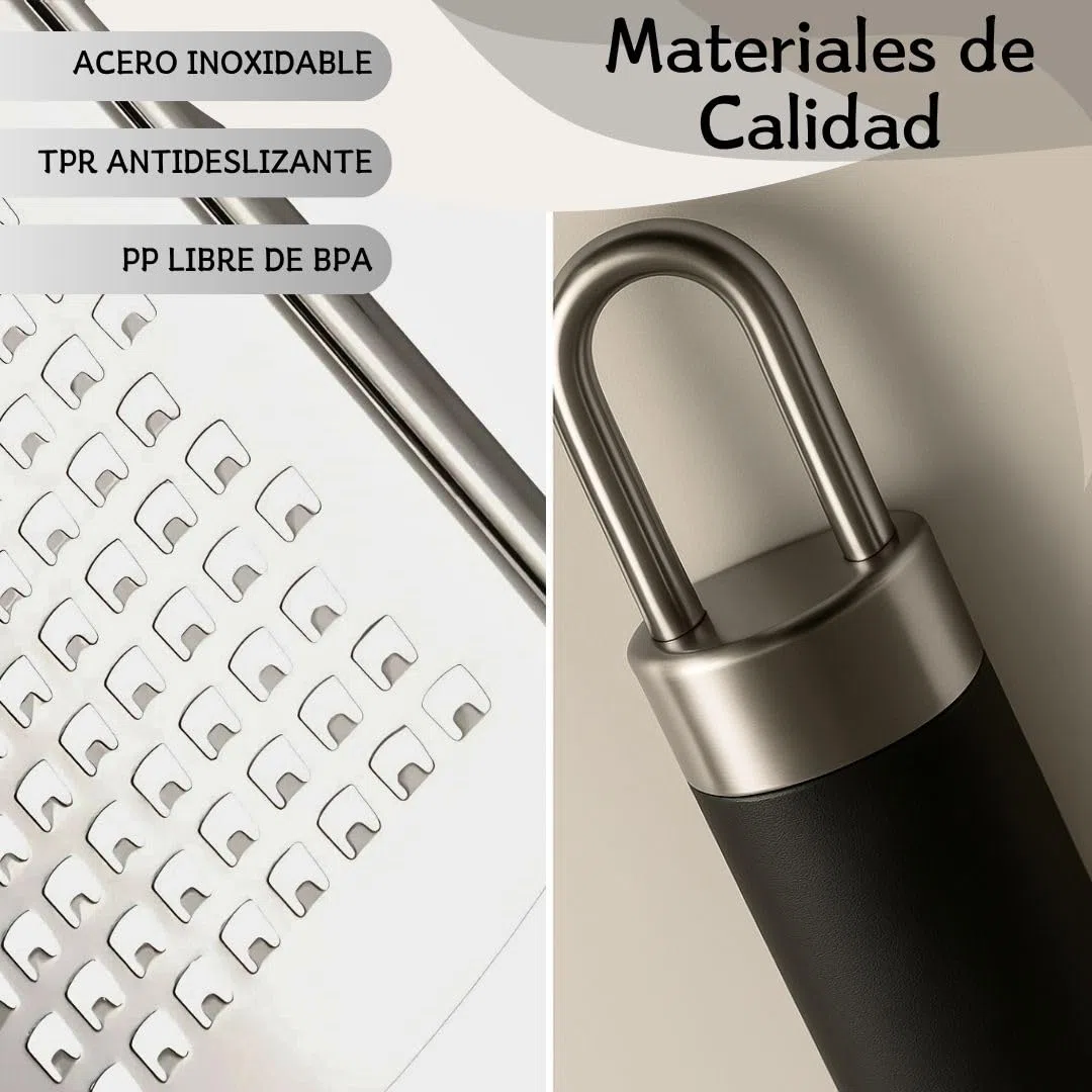 Rallador Set de 2, Rallador de Queso y Zester Fino, Ralladores para Cocina, Acero Inoxidable y Antideslizantes con Tapa Protectora, Mango Ergonómico, Apto Lavavajillas