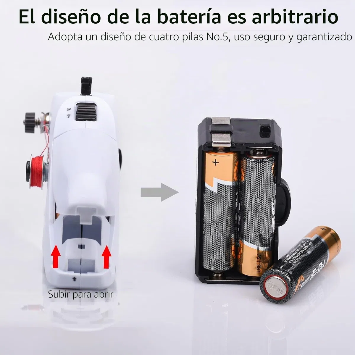 Máquina de coser a mano, mini máquina de coser eléctrica portátil, doble hilo, equipada con aguja e hilo, fácil de aplicar, para principiantes, aplicable a ropa, cortinas