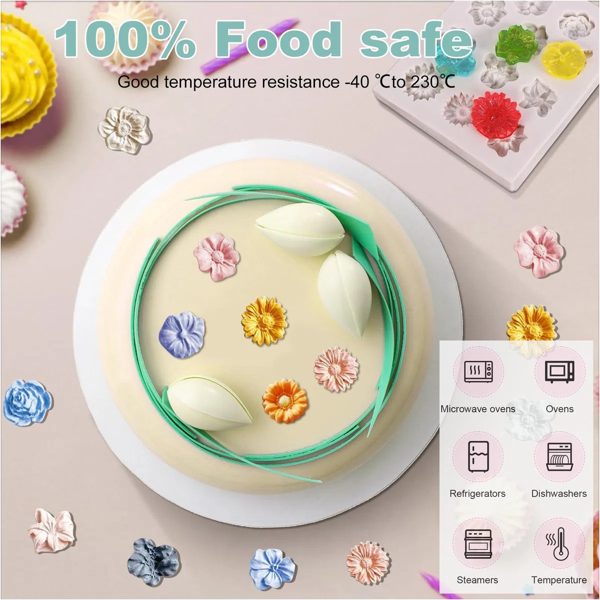 2 Piezas Moldes de Silicona de Flores 3D, 11 Cavidades Variadas, Moldes de Arcilla Polimérica, para Fondant y Resina Epoxi, Ideal para Decoración, Chocolate, Velas y Horneado (Gris, Rosa)