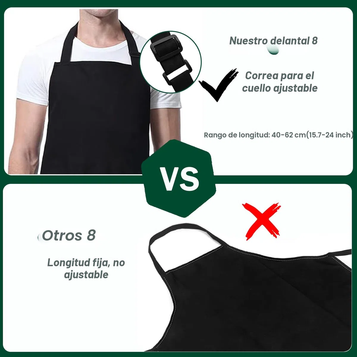 Paquete de 3 Negro Delantales, Ajustables Cocina Delantal con 3 Bolsillos para Hombres y Mujeres, Profesional Trabajo Delantal para Camarero Chef Barbero Restaurante Café Bare (Polialgodón)