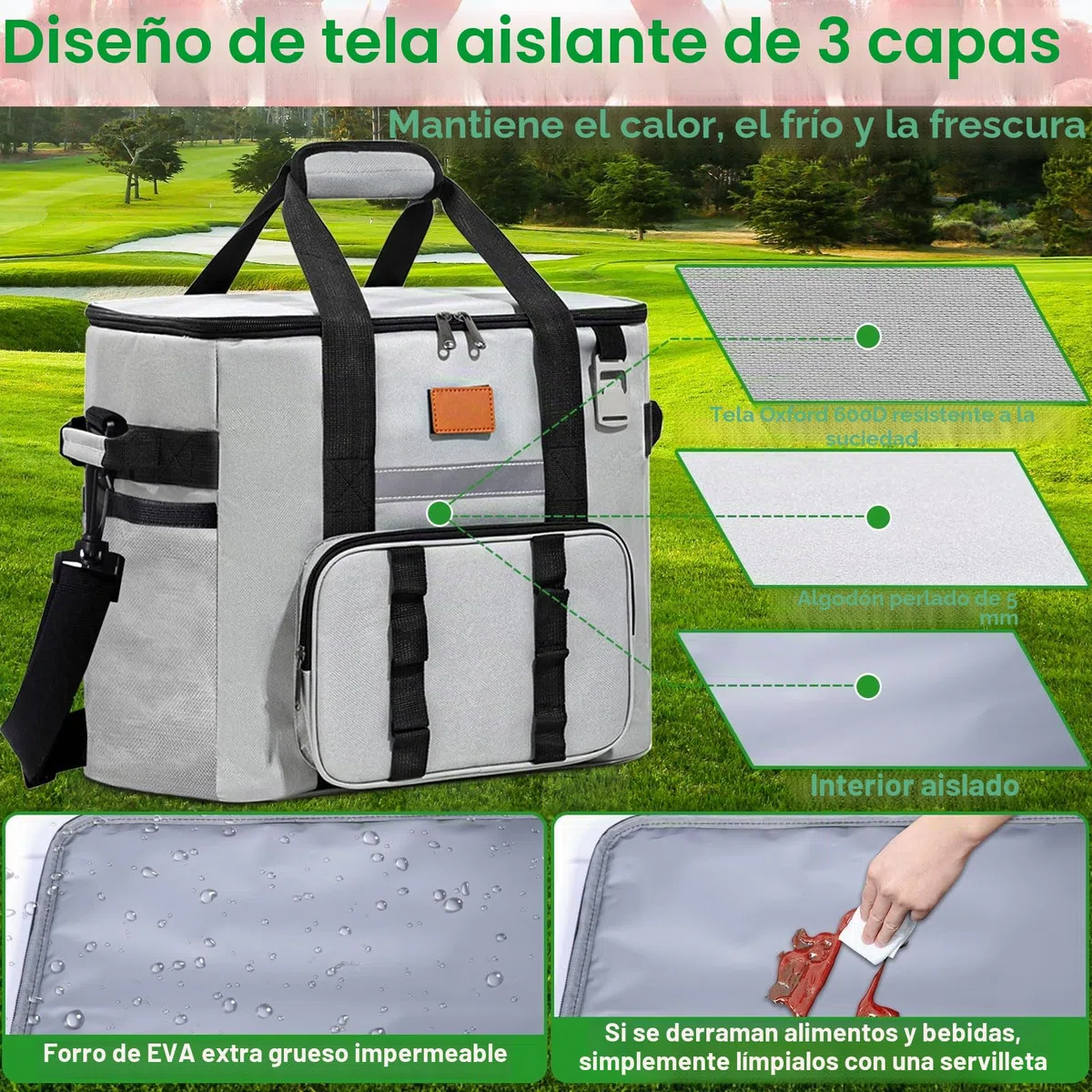 Bolsa Termica 40L Bolsa Térmica de Alimentos, Bolsa Nevera Porta Alimentos Grande, Plegable, Fácil de Limpiar, Bolsa Termica para Fiambrera Picnic, Playa, Almuerzo