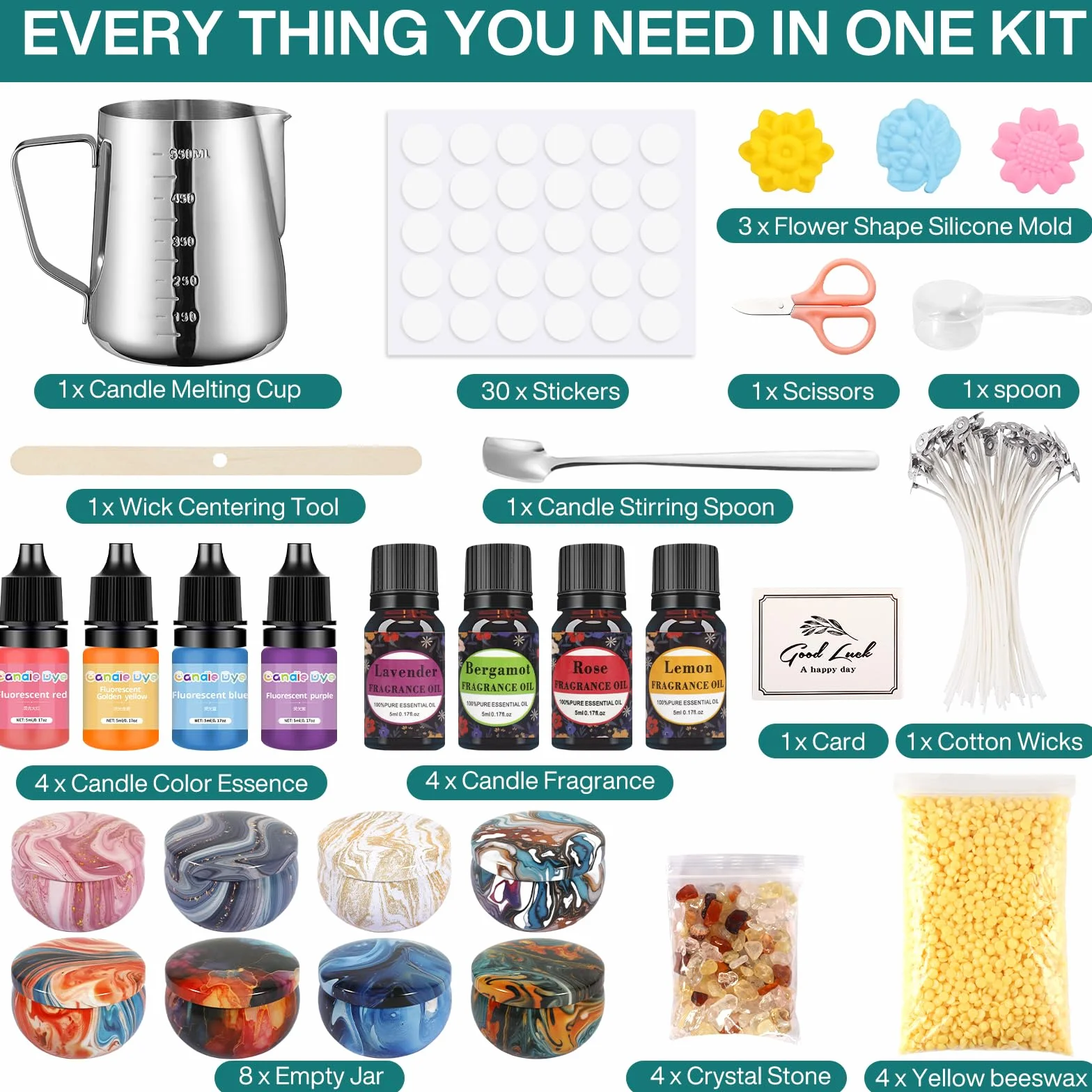 BGIUSQF Kit para Hacer Velas, DIY Kit Velas Aromaticas Fabricacion, Kit para Hacer Velas Aromáticas, Candle Making Kit, Contiene Esencia de Color, Fragancia, Adecuado para Principiantes