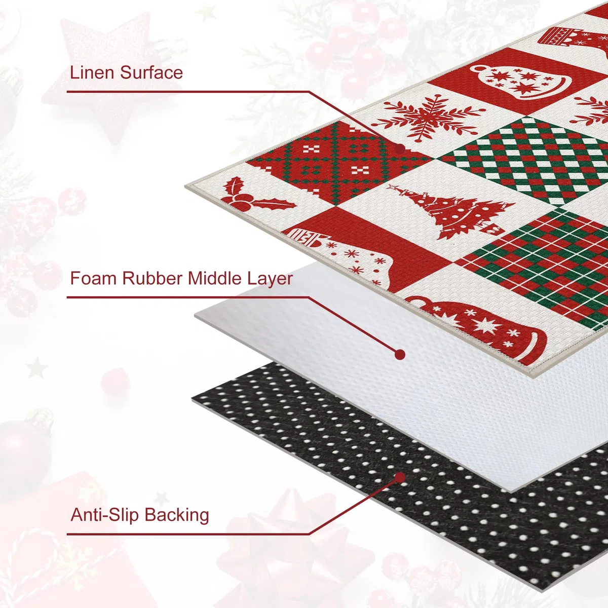 CAROMIO Tapete de cocina de Navidad, lavable, antideslizante, decorativo, antideslizante, para fregadero de lavandería, 40 x 60 + 40 x 120 cm