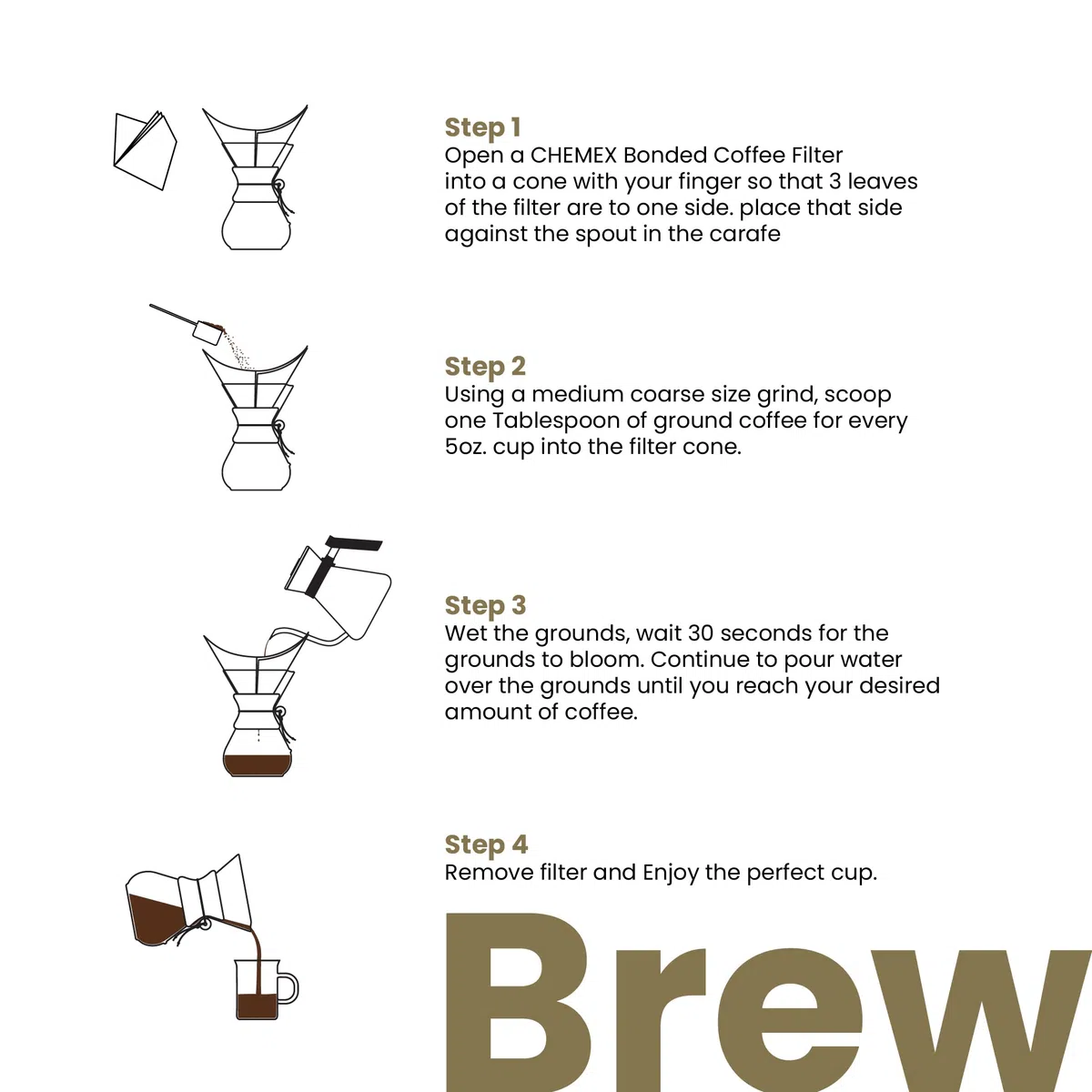 Chemex papel filtro Plaza dobladas 100 piezas 5-10 tazas