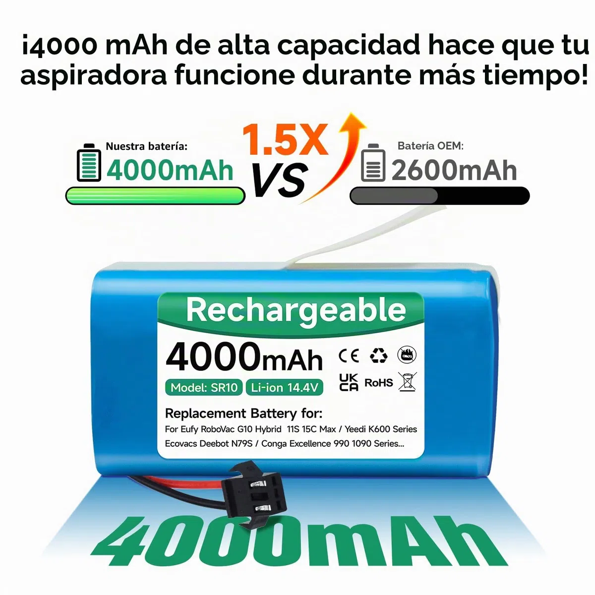 4000 mAh 14,4V Batería para Venga RVC 3000,Conga 990/1090/1790,Conga 2290 Ultra,Neatsvor x500,Ikonhs netbot S14/S15,Proscenic 850T,Ultenic D5/D5s,Tesvor S6/X500,Eufy RoboVac 11s/30c/G10