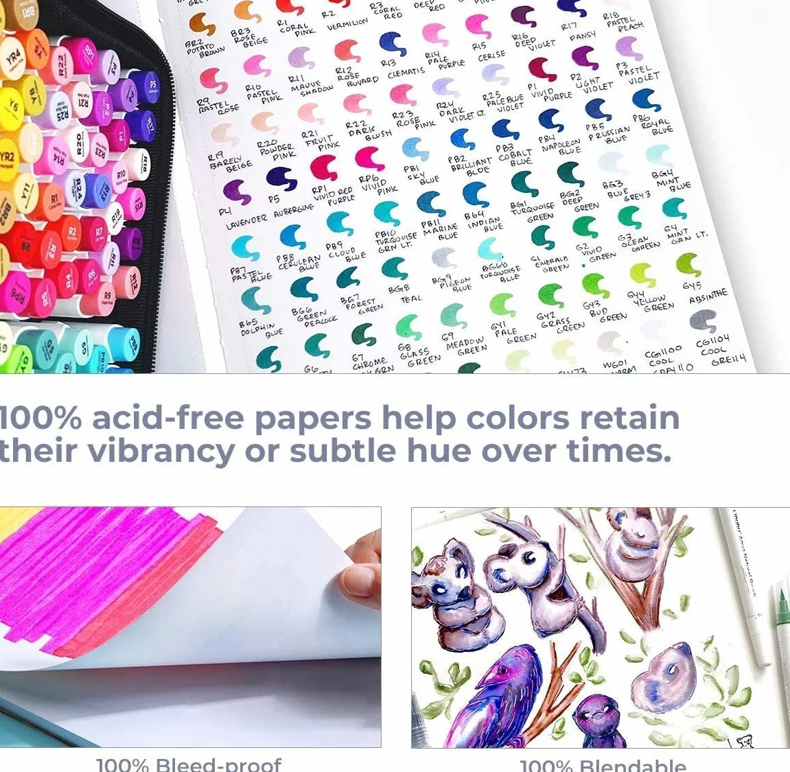 Ohuhu A4 Cuaderno de Bocetos 200 GSM 78 Hojas 21x29.7cm Papel Liso para Rotuladores de Alcohol