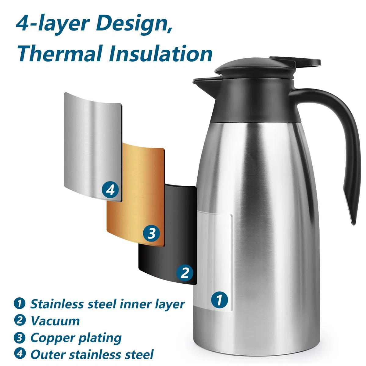 2 Litros Jarra Termo, Jarra Térmica se Acero Inoxidable, Termo con Aislamiento Térmico, Se Mantiene Caliente Durante 24 Horas, Termo Grande Para Café, Té, Agua, Bebida, Jarra Caliente