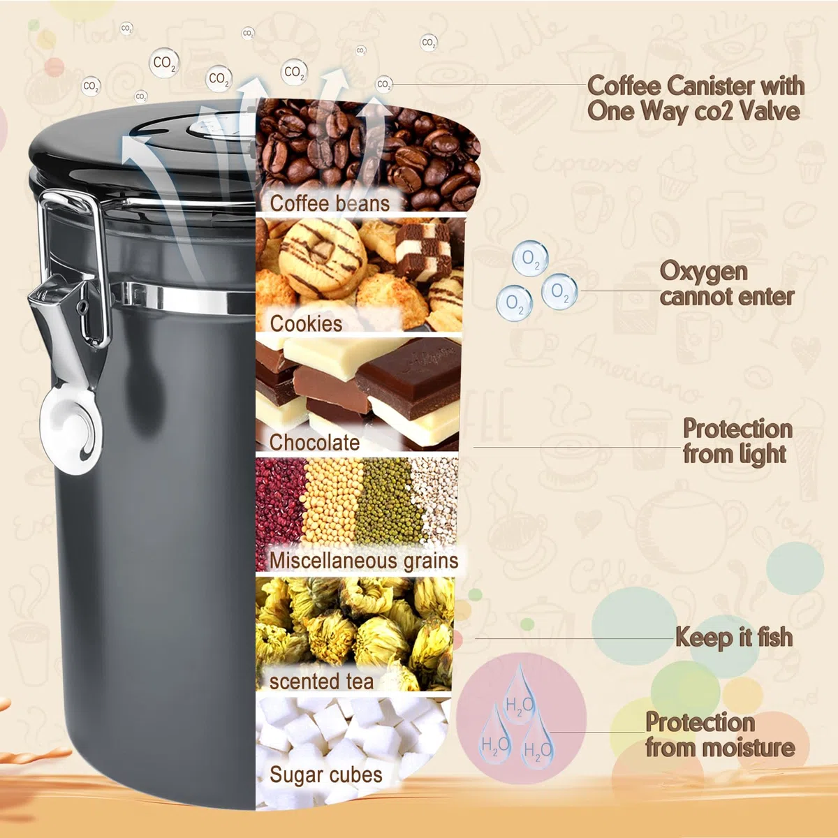Bote para Café,1.8L Tarro de café hermético,contenedor de café de Acero Inoxidable,Caja de Almacenamiento de Alimentos,con Válvula de CO2 y cuchara,para cafe grano o cafe molido,Gris