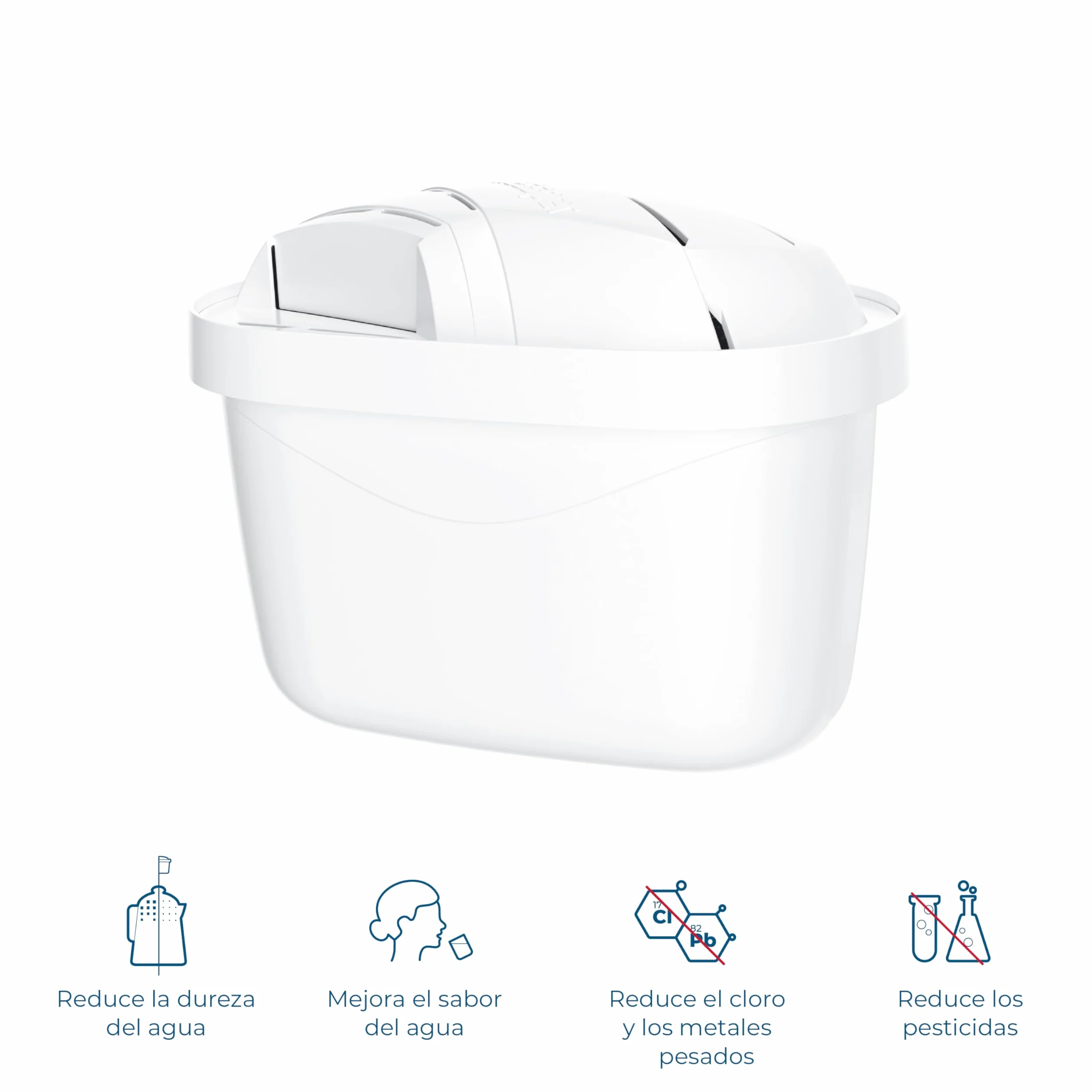 Wessper Cartucho filtro de agua para jarra, filtros con carbón activo y resina ionizante, PIN adicional compatible con brita jarra, recambio para jarras Dafi, Wessper, Philips - 6 Piezas