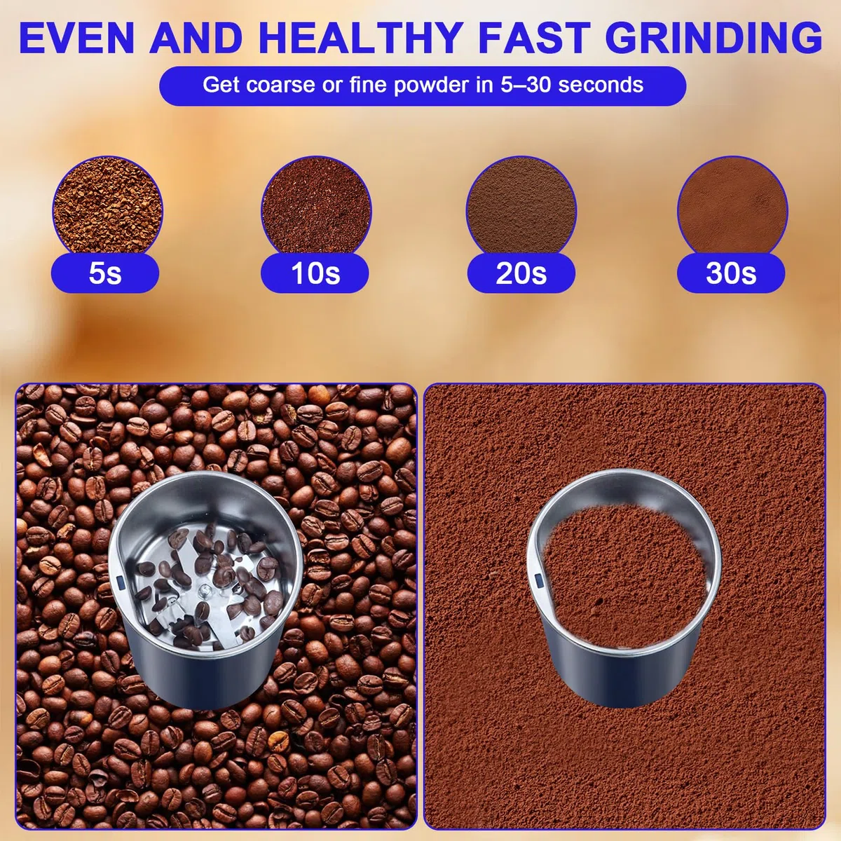 Suevut Molinillo de Café Eléctrico, 80g 200W Molinillo de Cafe, con Cuchillas de Acero Inoxidable Molinillo Cafe Electrico Portátil Molino Café para Granos de Café, Especias, Granos, Frutos Secos