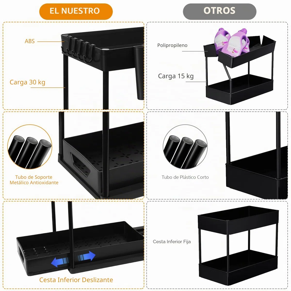 Estante Cocina Fregadero, 2 Niveles Fregadero Cocina, Estanterias Almacenaje Cocina, Bajo Fregadero Cocina, Extraible Cocina de Almacenamiento
