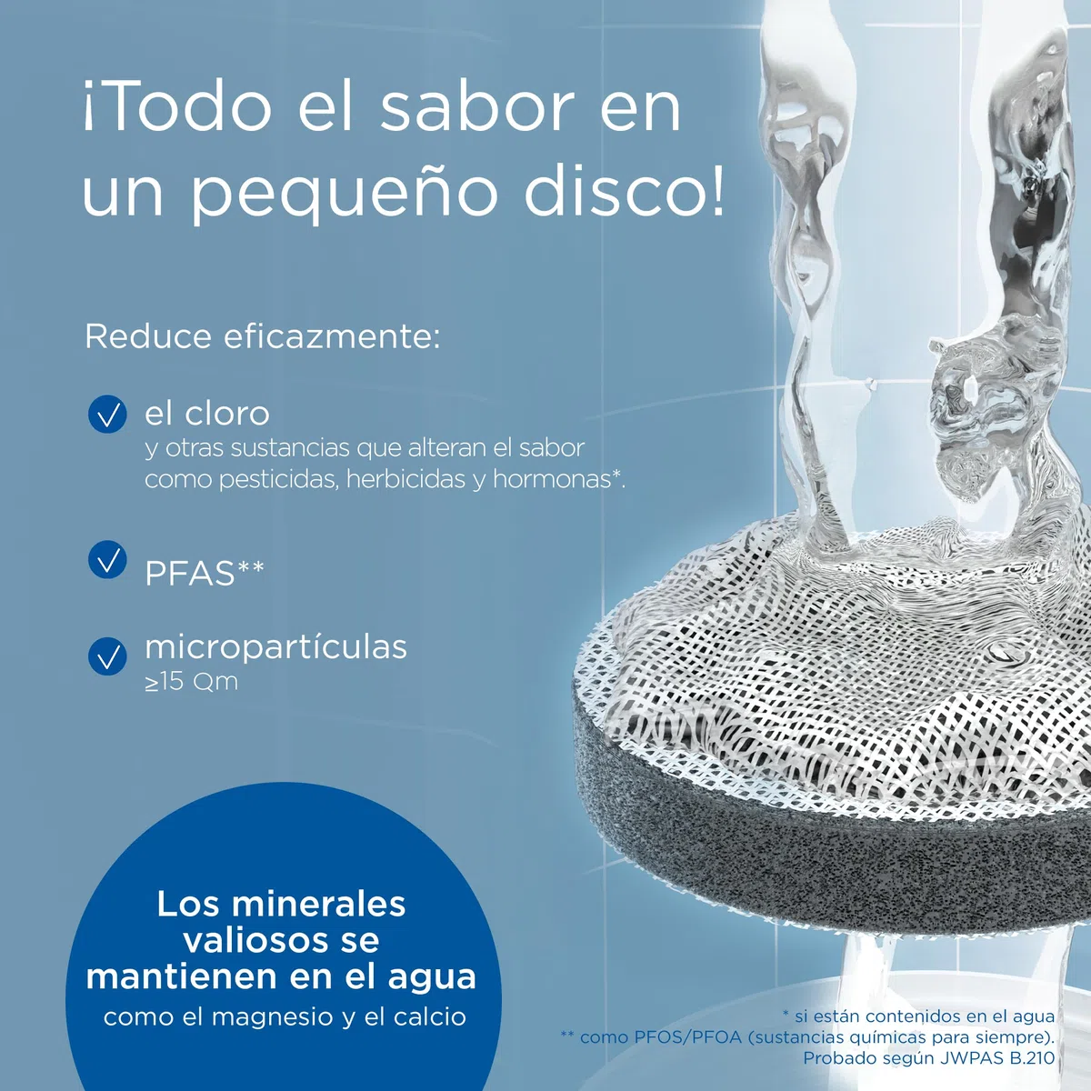 BRITA Botella deportiva Modelo ACTIVE Azul Oscuro (600ml) con 2 filtros MicroDisc, flexible sin BPA, filtra cloro, impurezas, hormonas, pesticidas y conserva minerales.