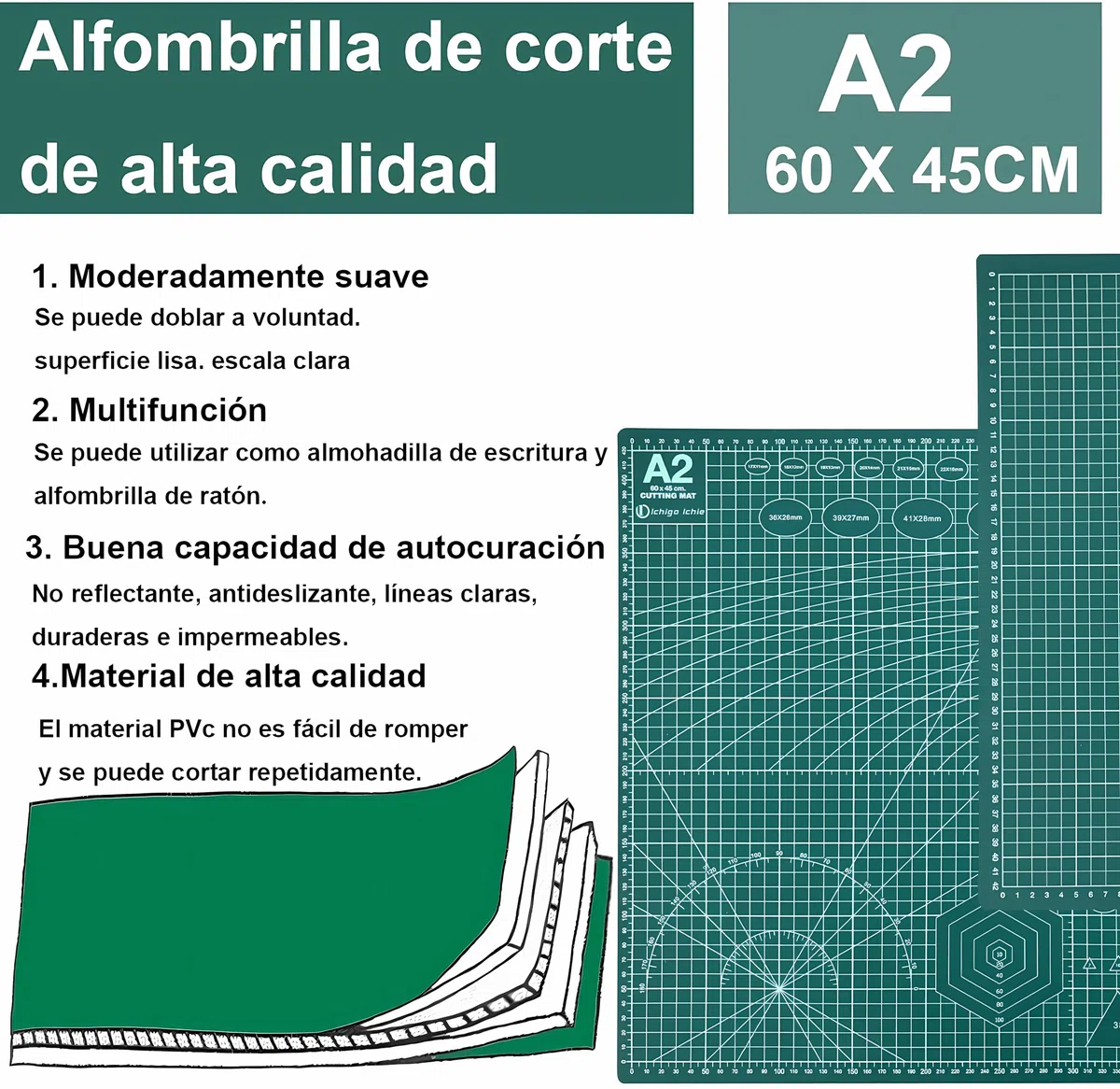 Tabla de Corte A2 Doble Cara, Base de Corte Autocicatricante, Alfombrilla de Corte para Patchwork, Ideal para Costura y Manualidades (60x45cm) Verde