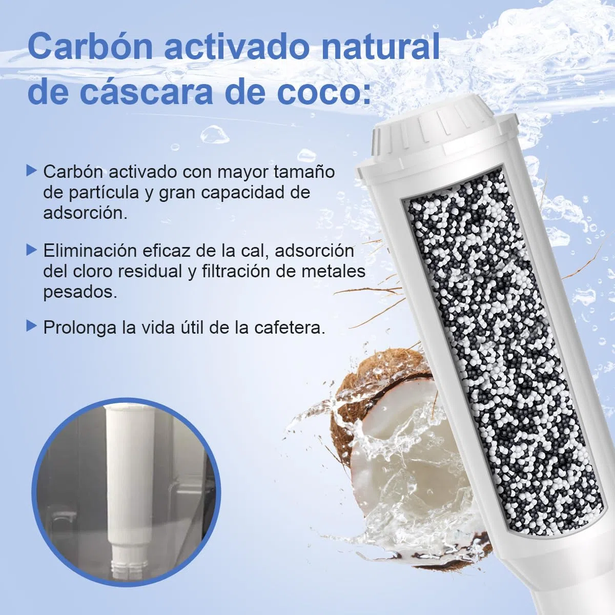 Filswa Filtro de agua para cafetera, repuesto compatible con Krups F088, Nivona cartucho de filtro de agua, Jura, Bosch, Gaggenau, Melitta Barista TS y más cartuchos de filtro de café, (6)