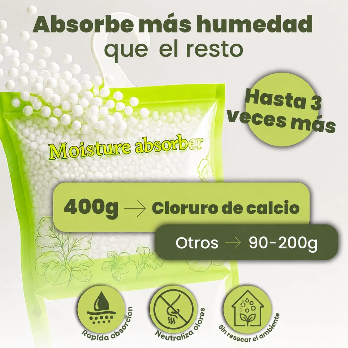 Bolsas Antihumedad Armarios 400g con Depósito 1L – Pack 8 (3,2 kg) – Deshumidificador Colgante Antimoho – Absorbe Humedad hasta 4 Meses – Sin Fragancia – Baños y Trasteros