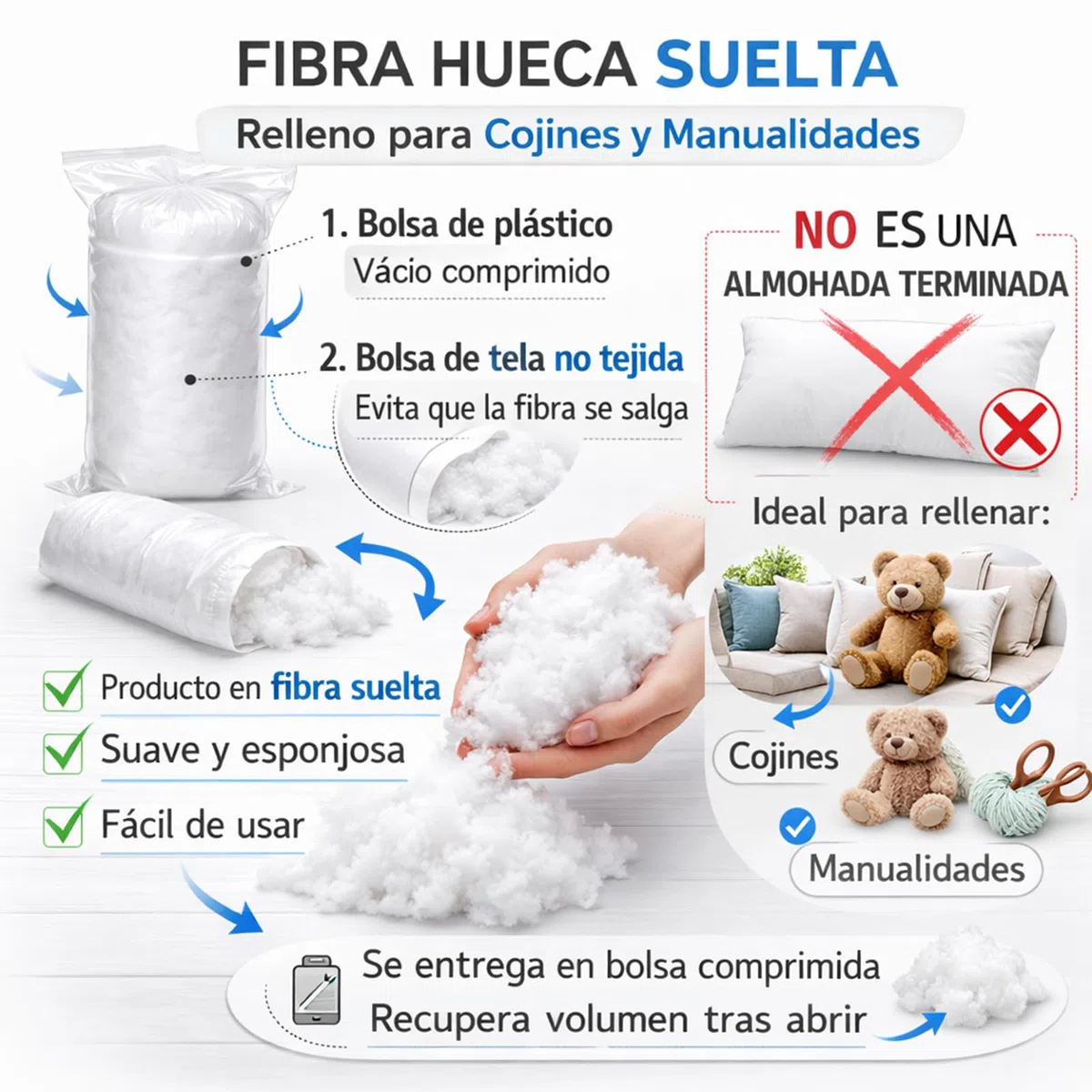 ForenTex Fibra Hueca Siliconada Suelta 100% Poliéster, Relleno de Fibra para Cojines, Almohadones y Manualidades, Antialérgico y Lavable, No es Almohada, Bolsa de 2 kg