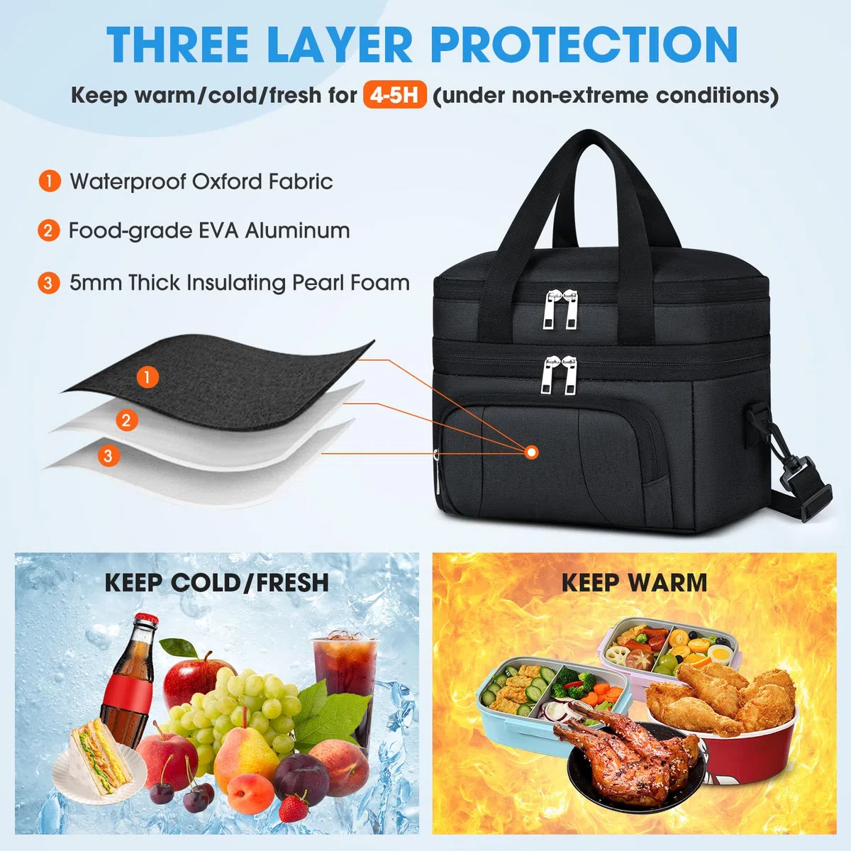 RAINSMORE Bolsa Termica Porta Alimentos 10L Bolsa Comida Trabajo Bolsa Isotermica Lunch Bag Bolsa Almuerzo para Oficina Viaje Pícnic Negro