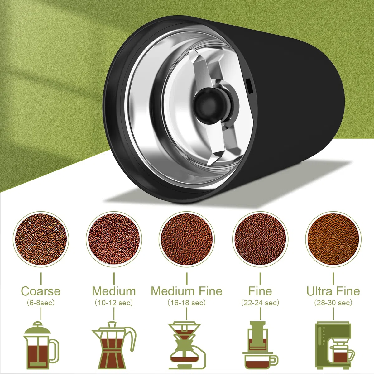 Molinillo de café eléctrico, Wancle molinillo de semillas, Molino de café de un toque (para frijoles, especias, etc.), con cepillo de limpieza (Negro+Rojo)