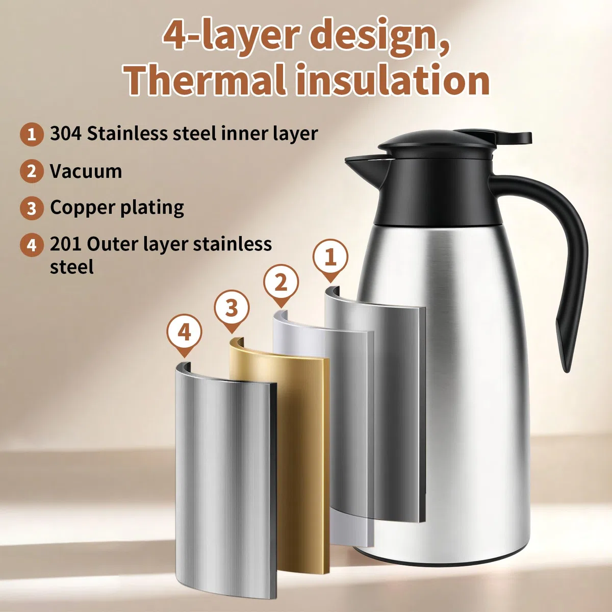2 Litros Jarra Termo, Jarra Térmica se Acero Inoxidable 304, Termo con Aislamiento Térmico, Se Mantiene Caliente Durante 24 Horas Para Café, Té, Agua, Bebida