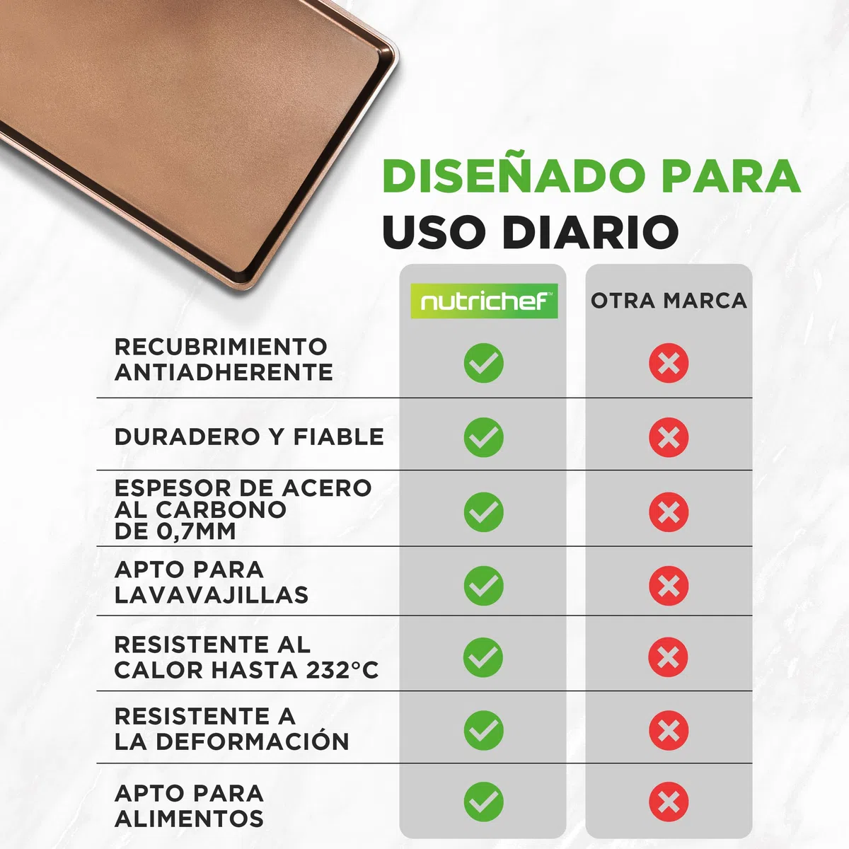 NutriChef juego de 3 bandejas horno, Para hornear, Servir, Apilables, Rectangulares, Antiadherentes, Sin PFOA, PFOS, PTFE. Dorado