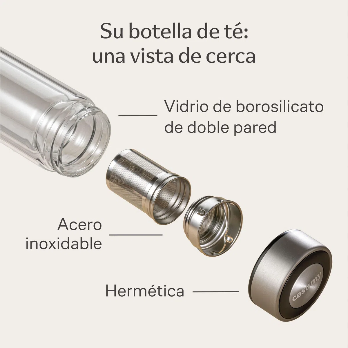Cosumy Botella de Té con Infusor 500 ml - Vidrio de Doble Pared con Funda de Fieltro - Resistente al calor - A Prueba de Fugas - Apta para Lavavajillas (Gris)