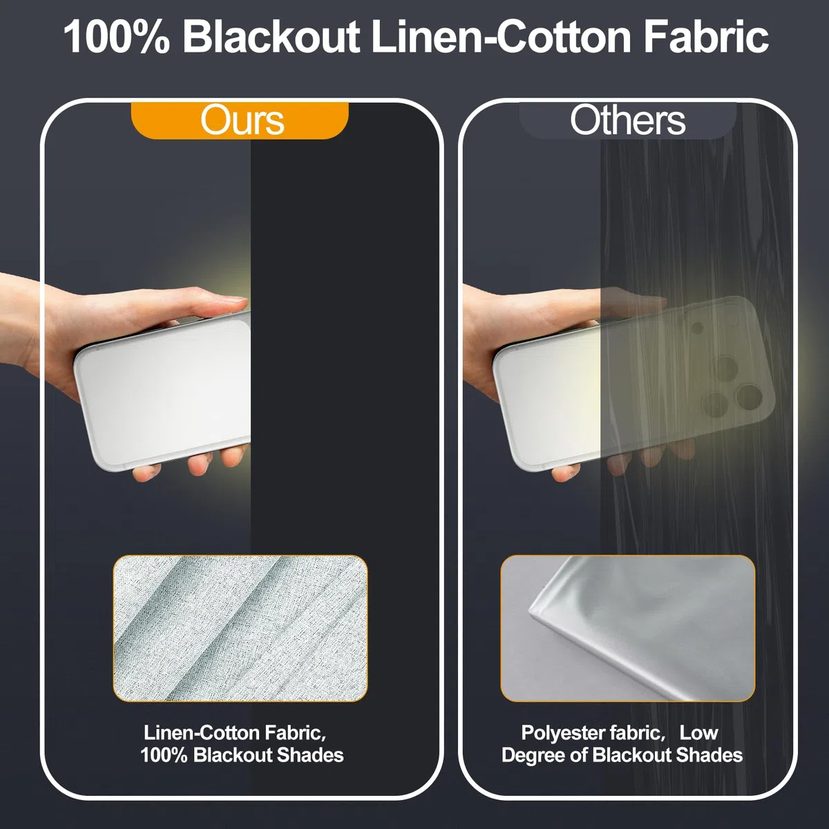 Estores Opacos sin Taladrar 100x150CM, Blackout 100% Oscurecer Ventanas Cortinas con Velcro, para Ventanas Cortable Estor Opaco sin Agujeros Portátiles para Protección Solar Interior, Viajes-Beige